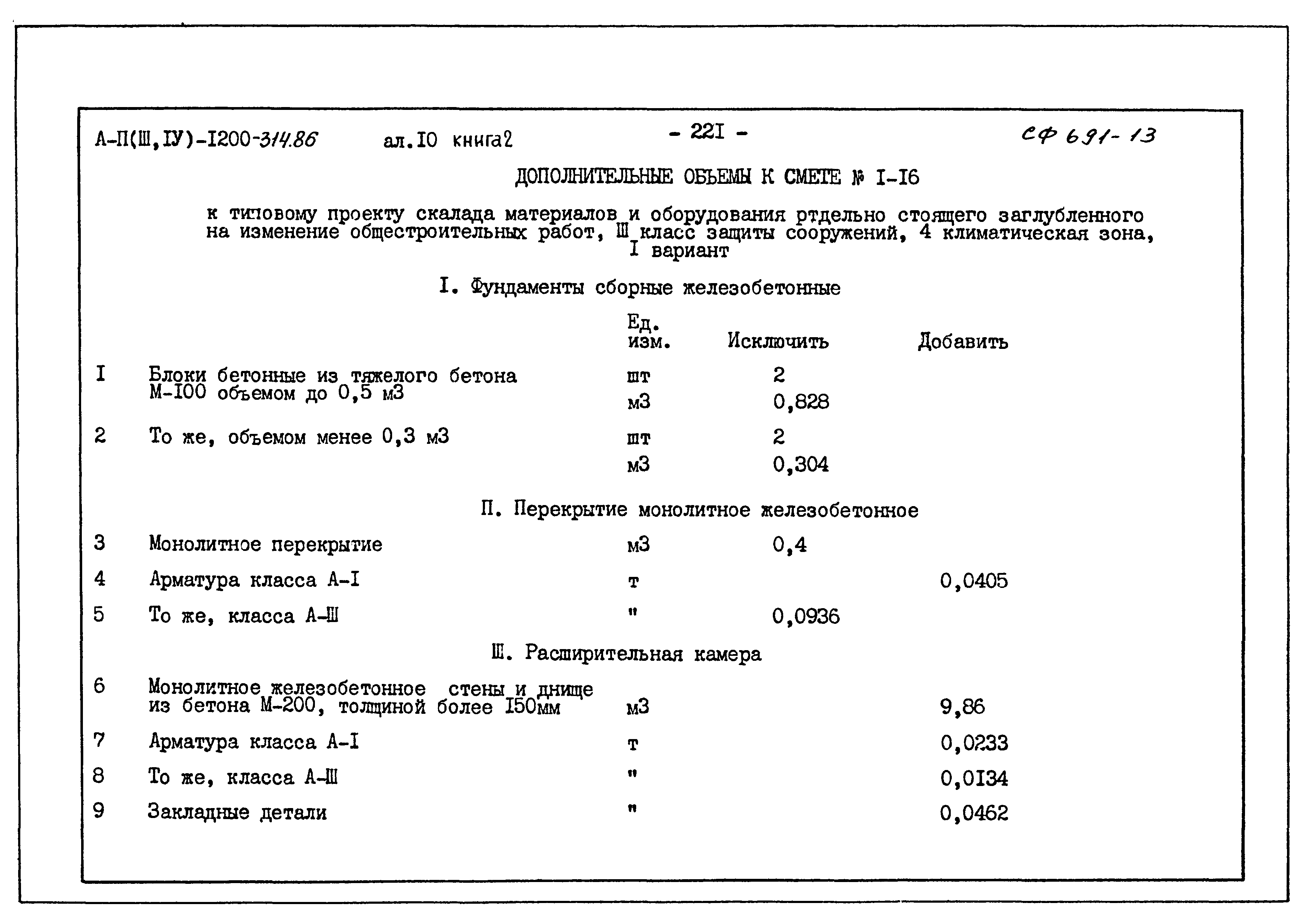 Типовой проект А-II,III,IV-1200-314.86