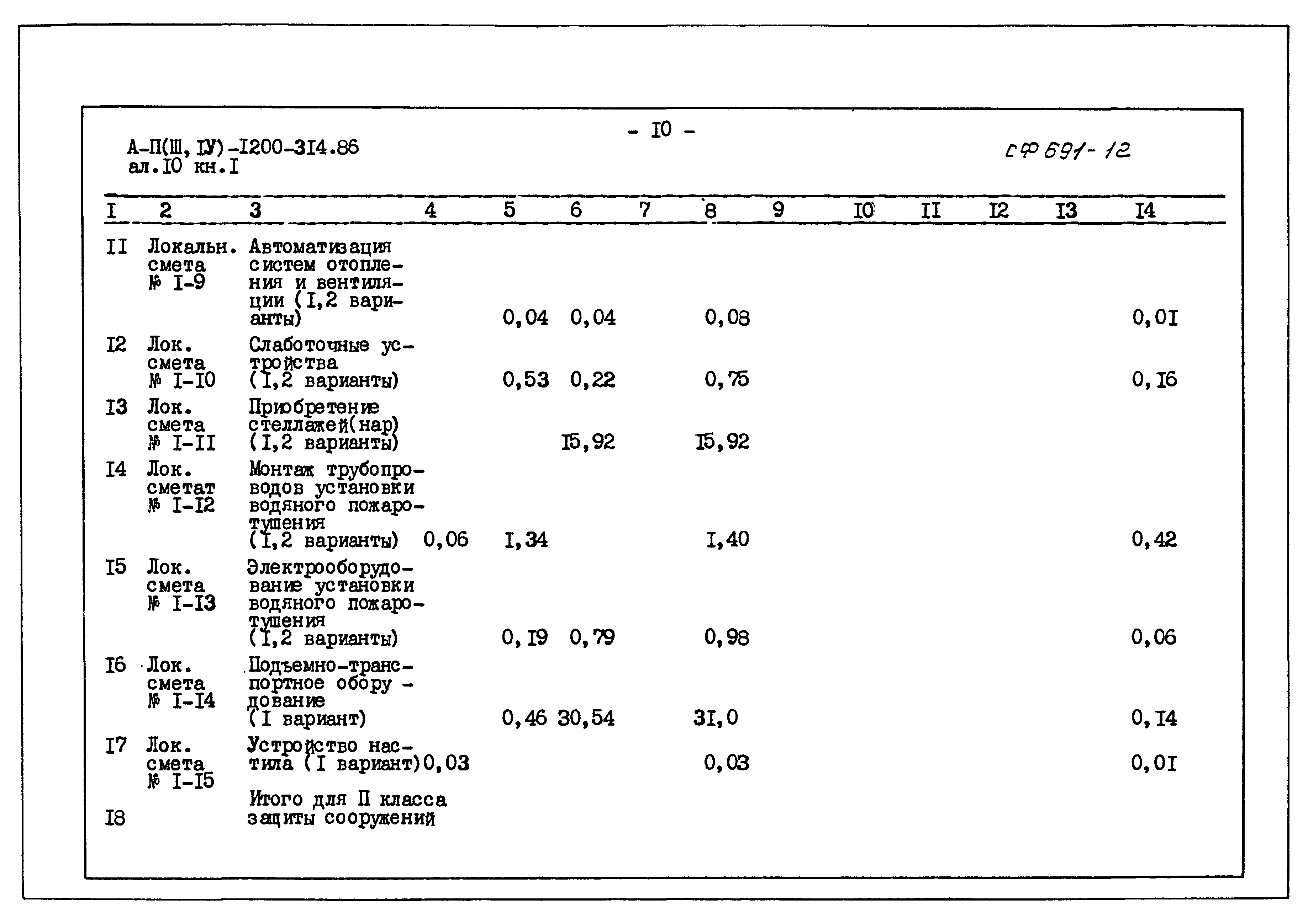 Типовой проект А-II,III,IV-1200-314.86