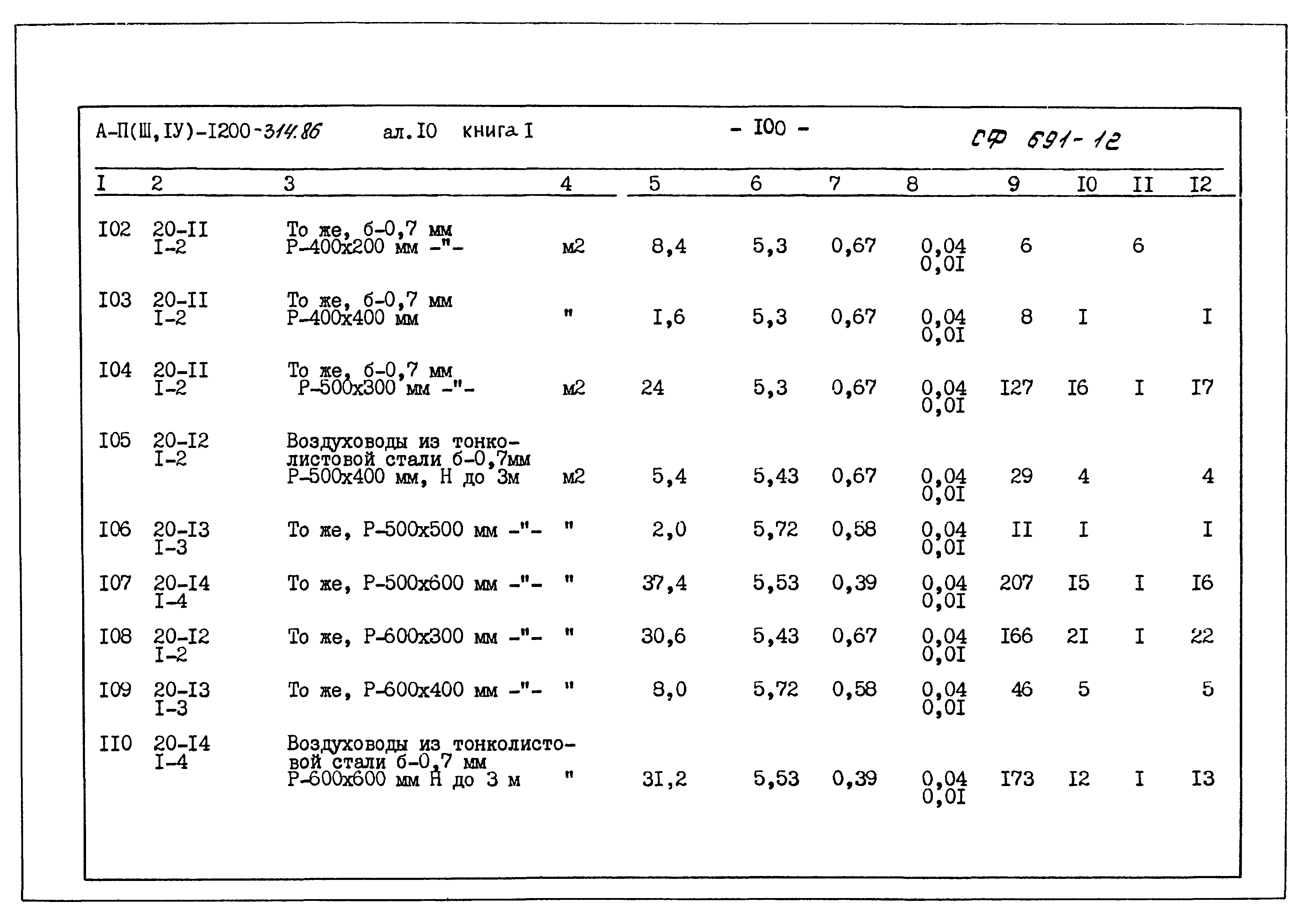 Типовой проект А-II,III,IV-1200-314.86