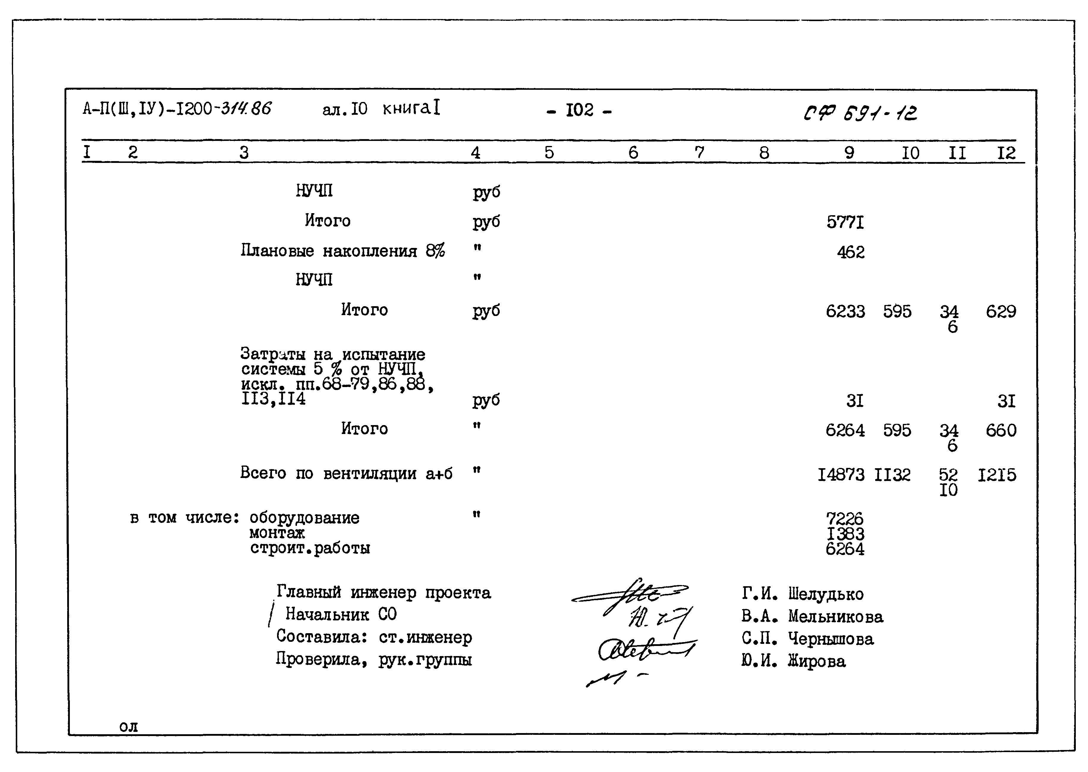 Типовой проект А-II,III,IV-1200-314.86