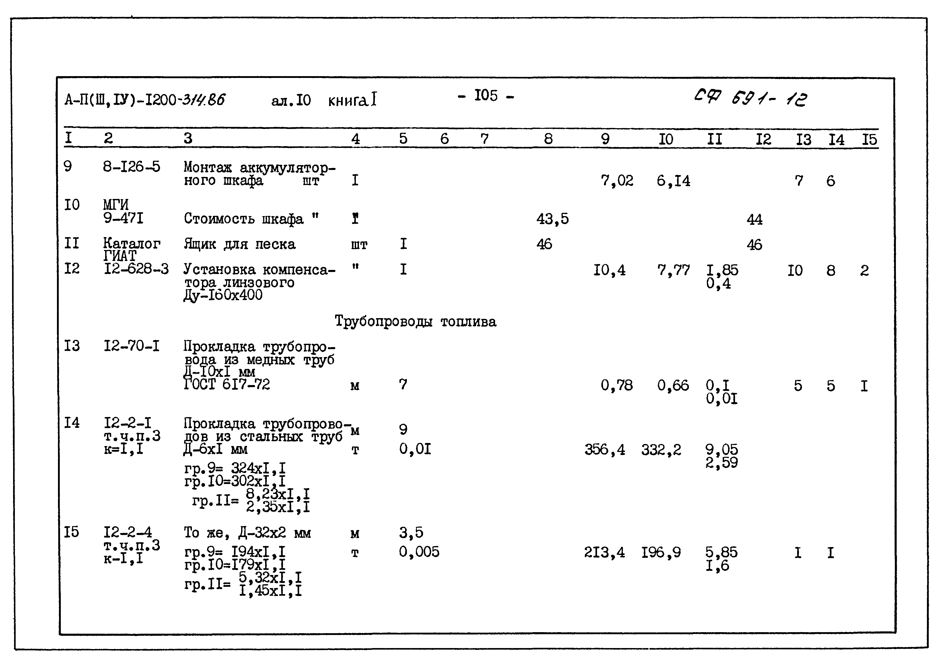 Типовой проект А-II,III,IV-1200-314.86