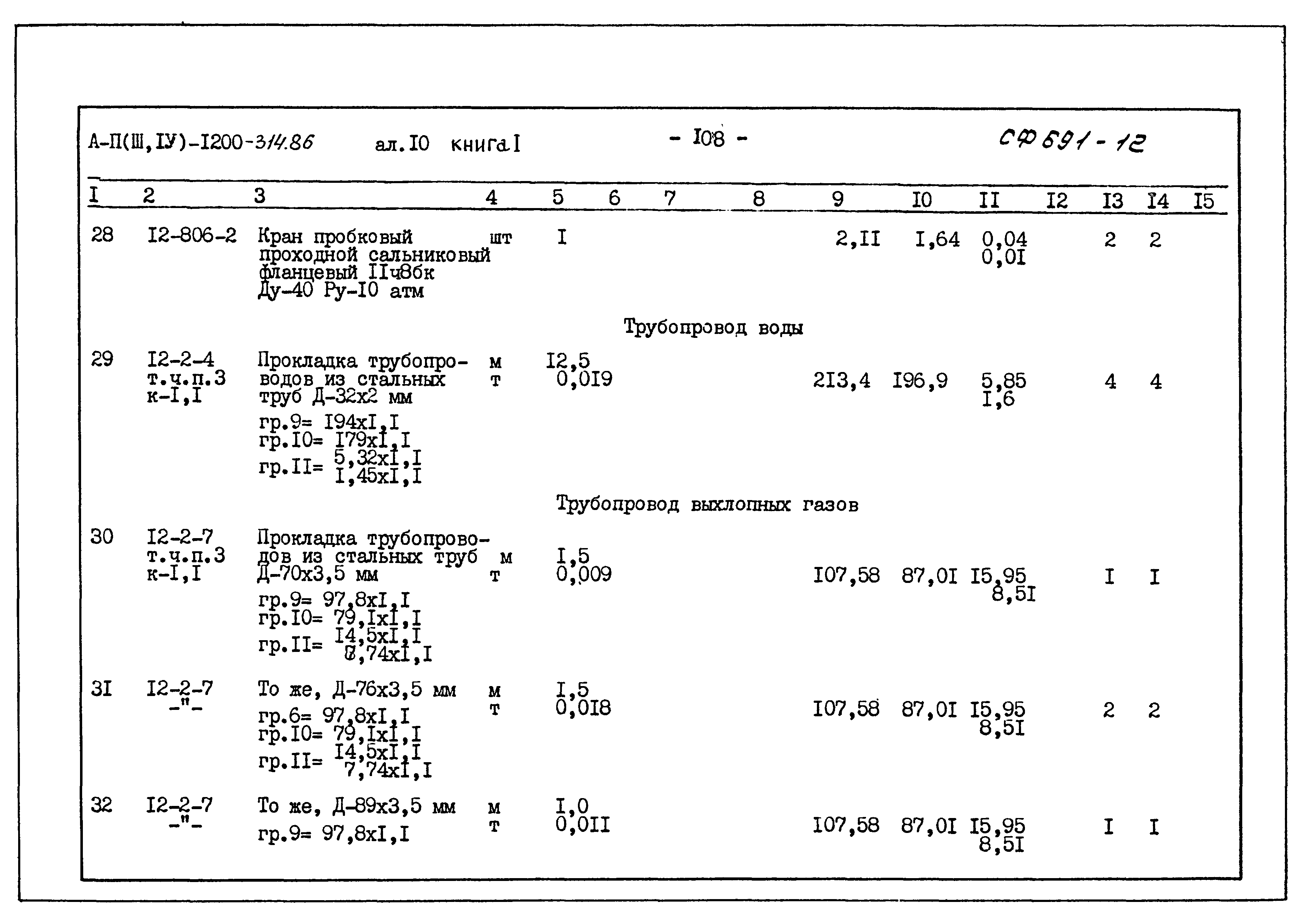 Типовой проект А-II,III,IV-1200-314.86