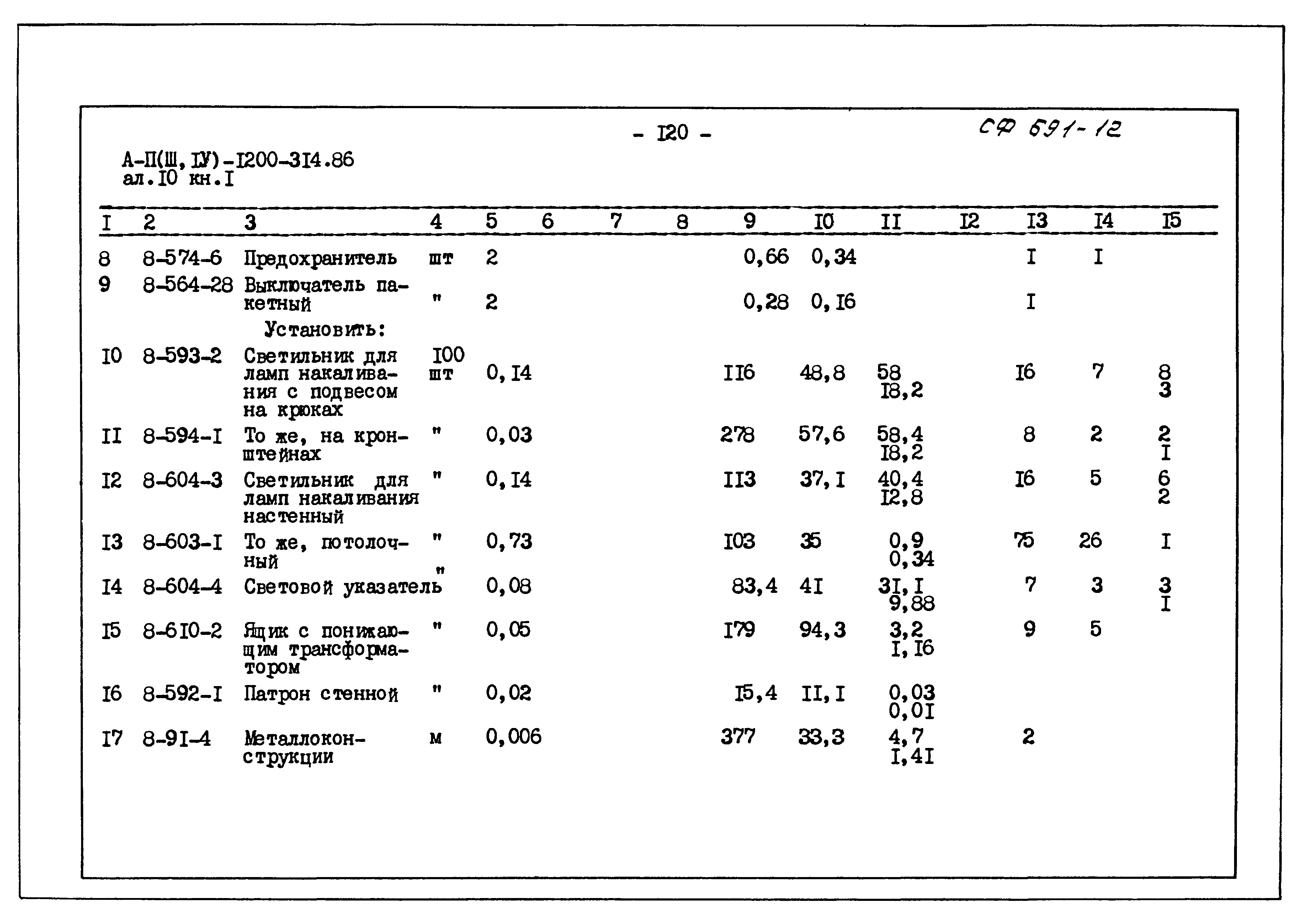 Типовой проект А-II,III,IV-1200-314.86