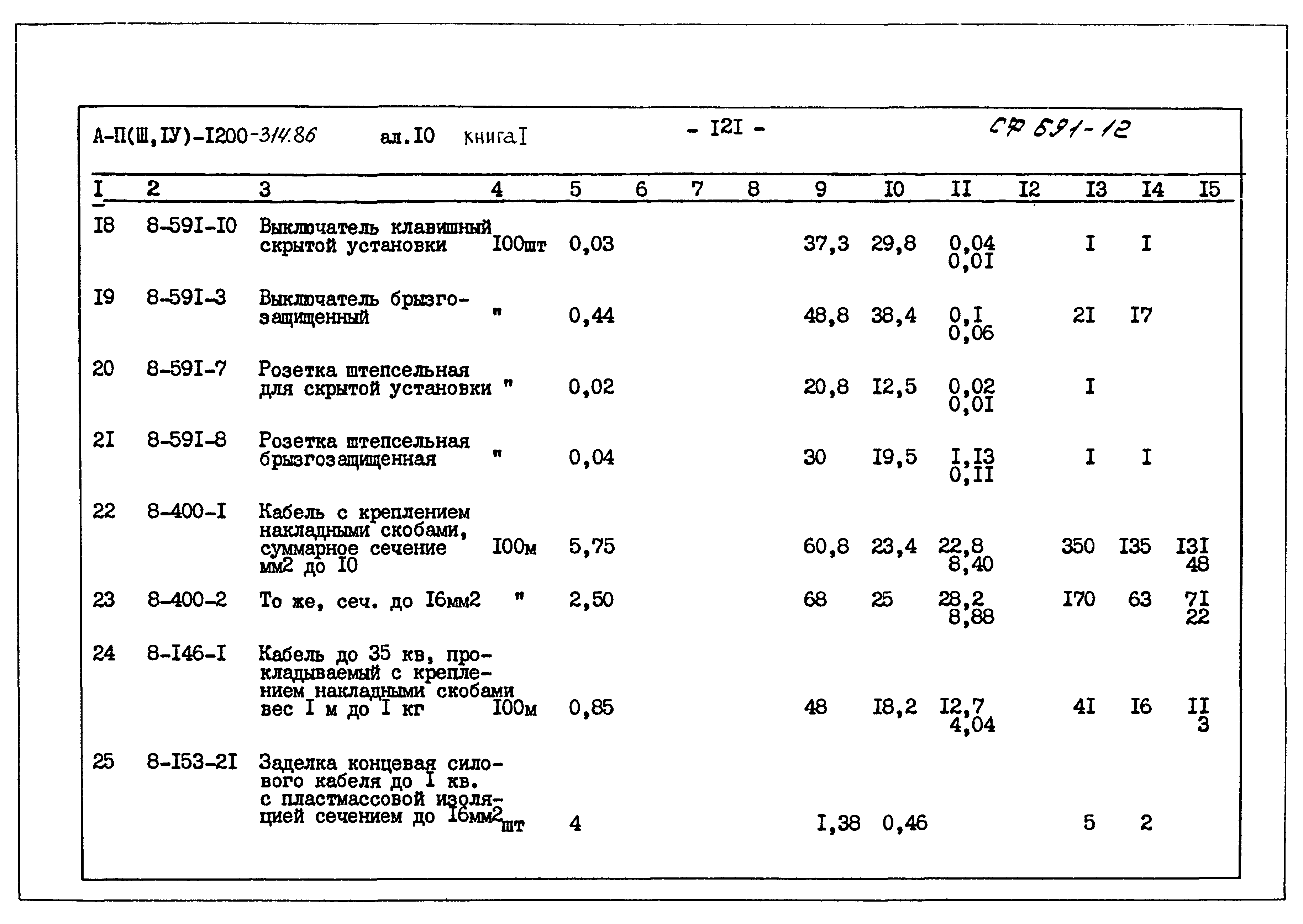 Типовой проект А-II,III,IV-1200-314.86