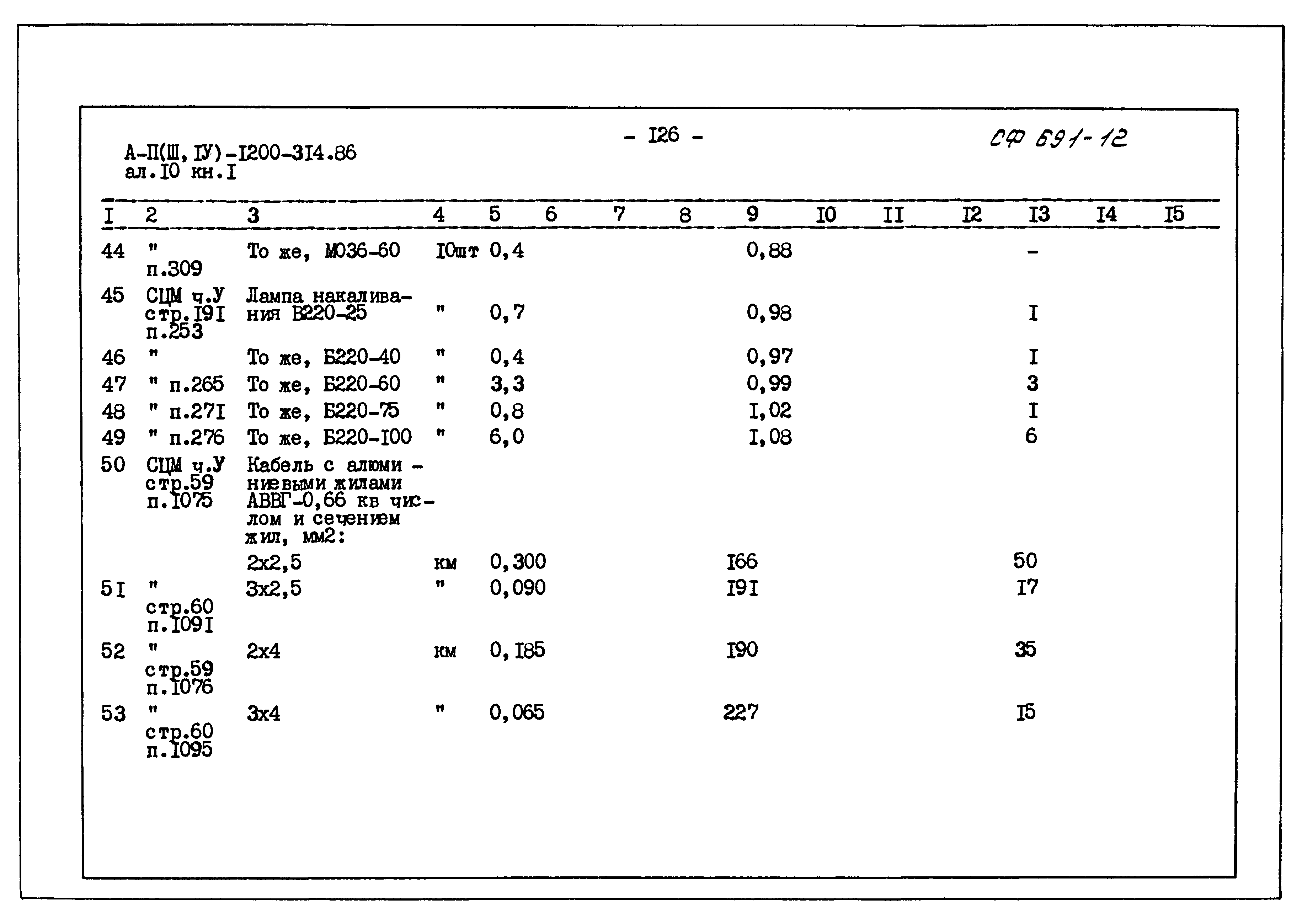 Типовой проект А-II,III,IV-1200-314.86