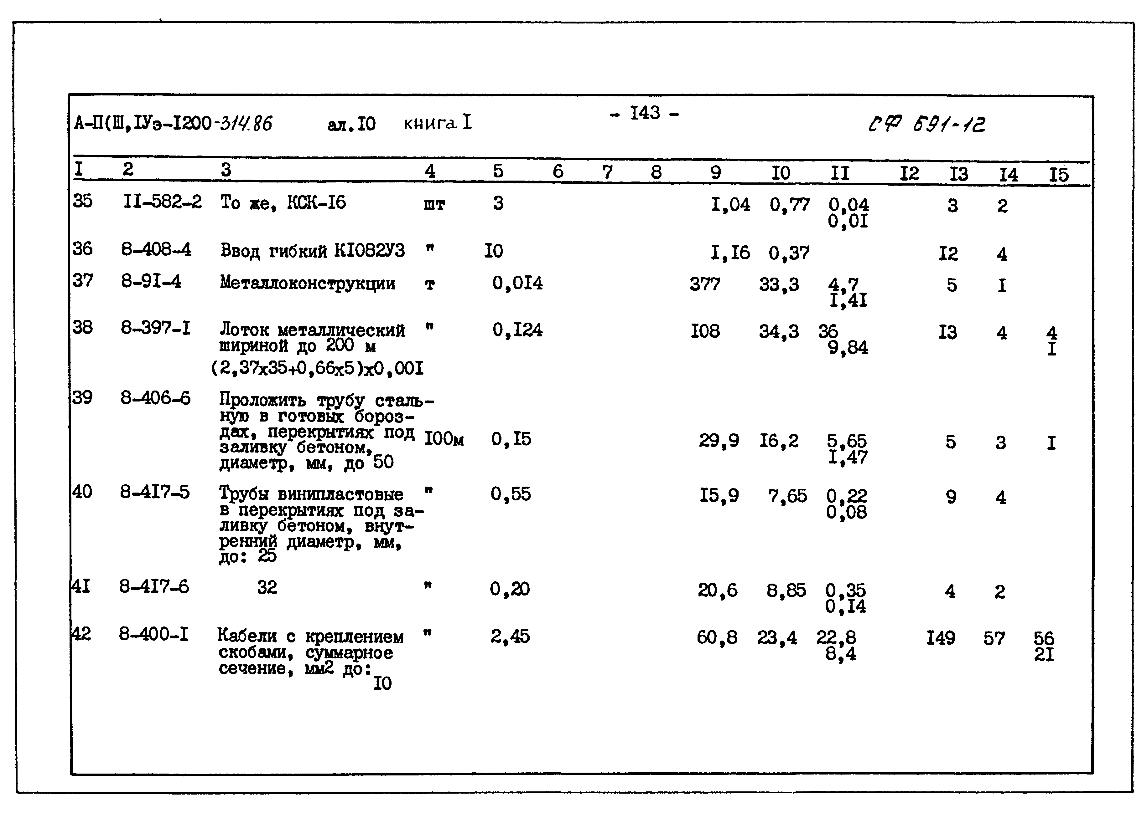 Типовой проект А-II,III,IV-1200-314.86