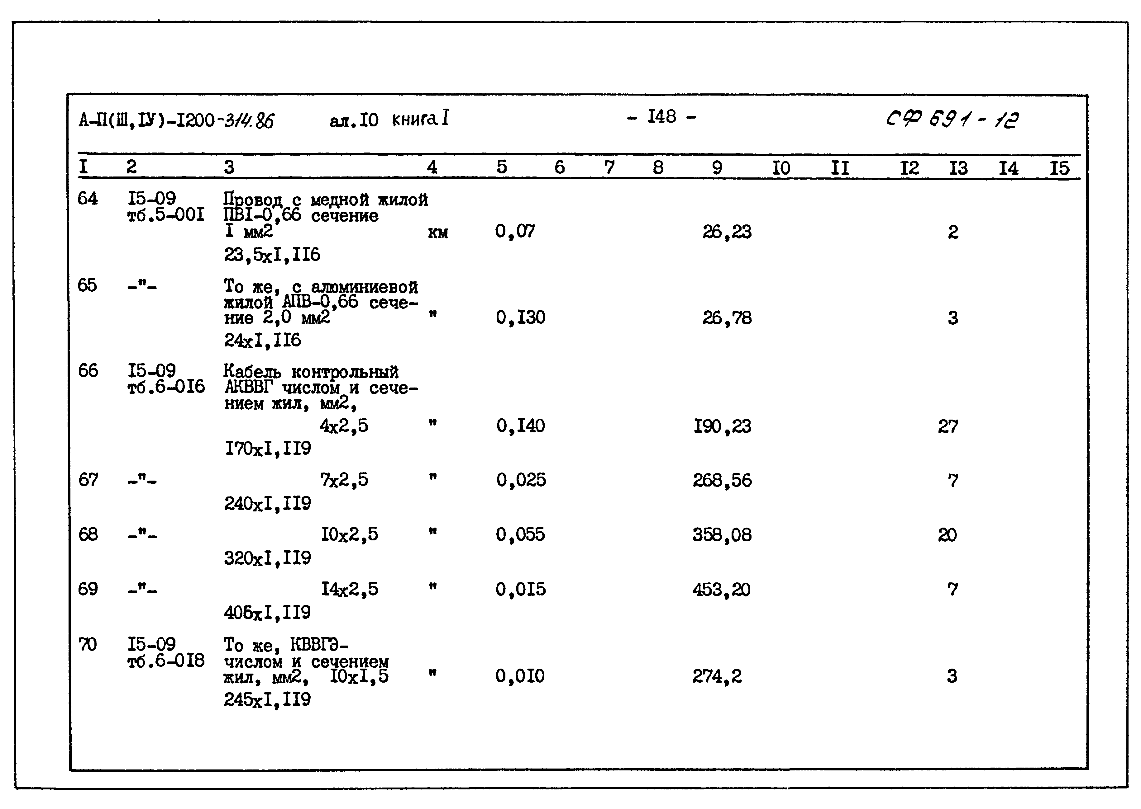 Типовой проект А-II,III,IV-1200-314.86