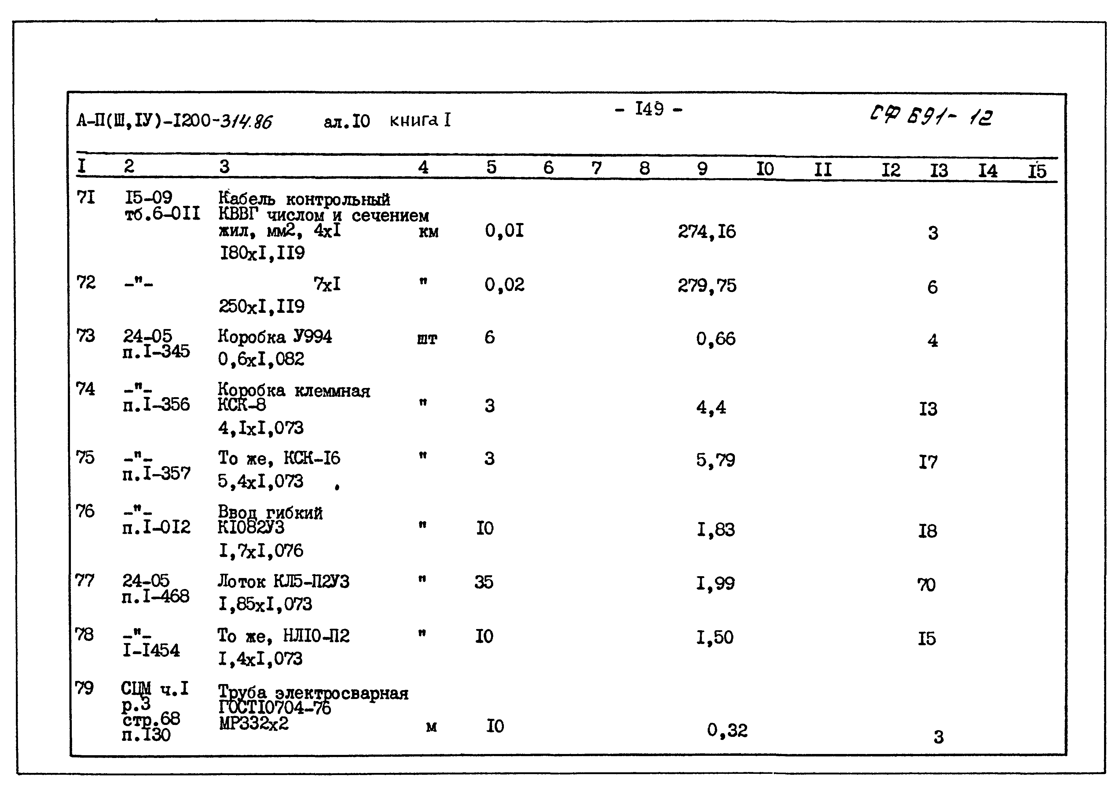 Типовой проект А-II,III,IV-1200-314.86