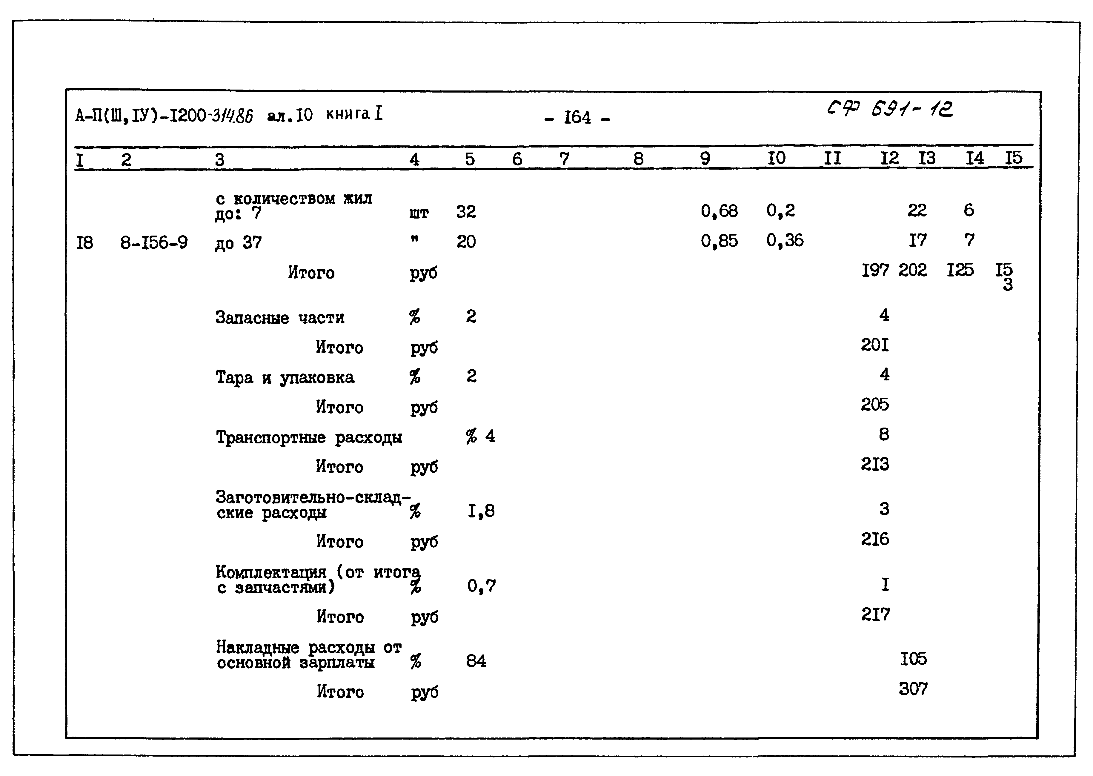 Типовой проект А-II,III,IV-1200-314.86