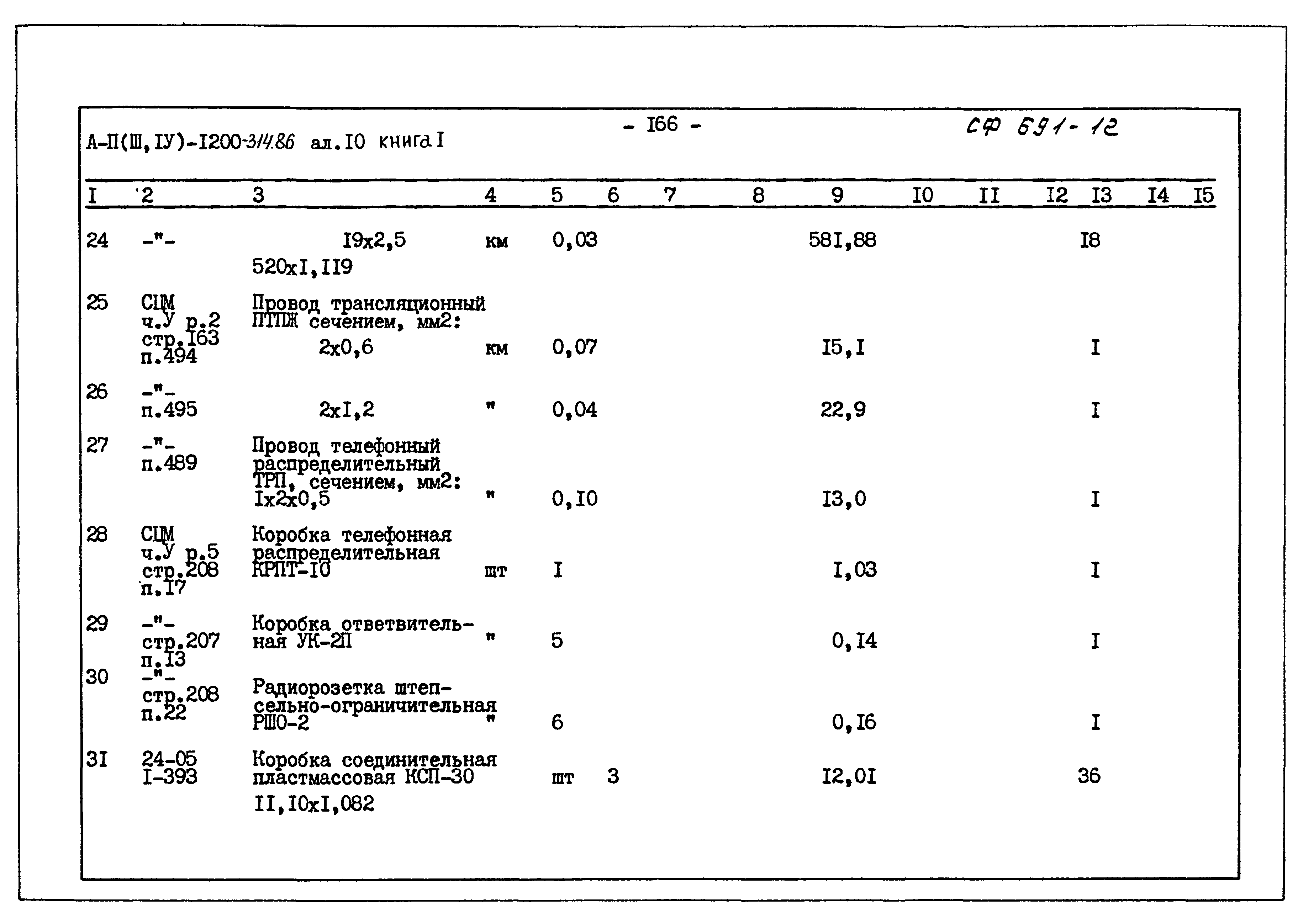 Типовой проект А-II,III,IV-1200-314.86