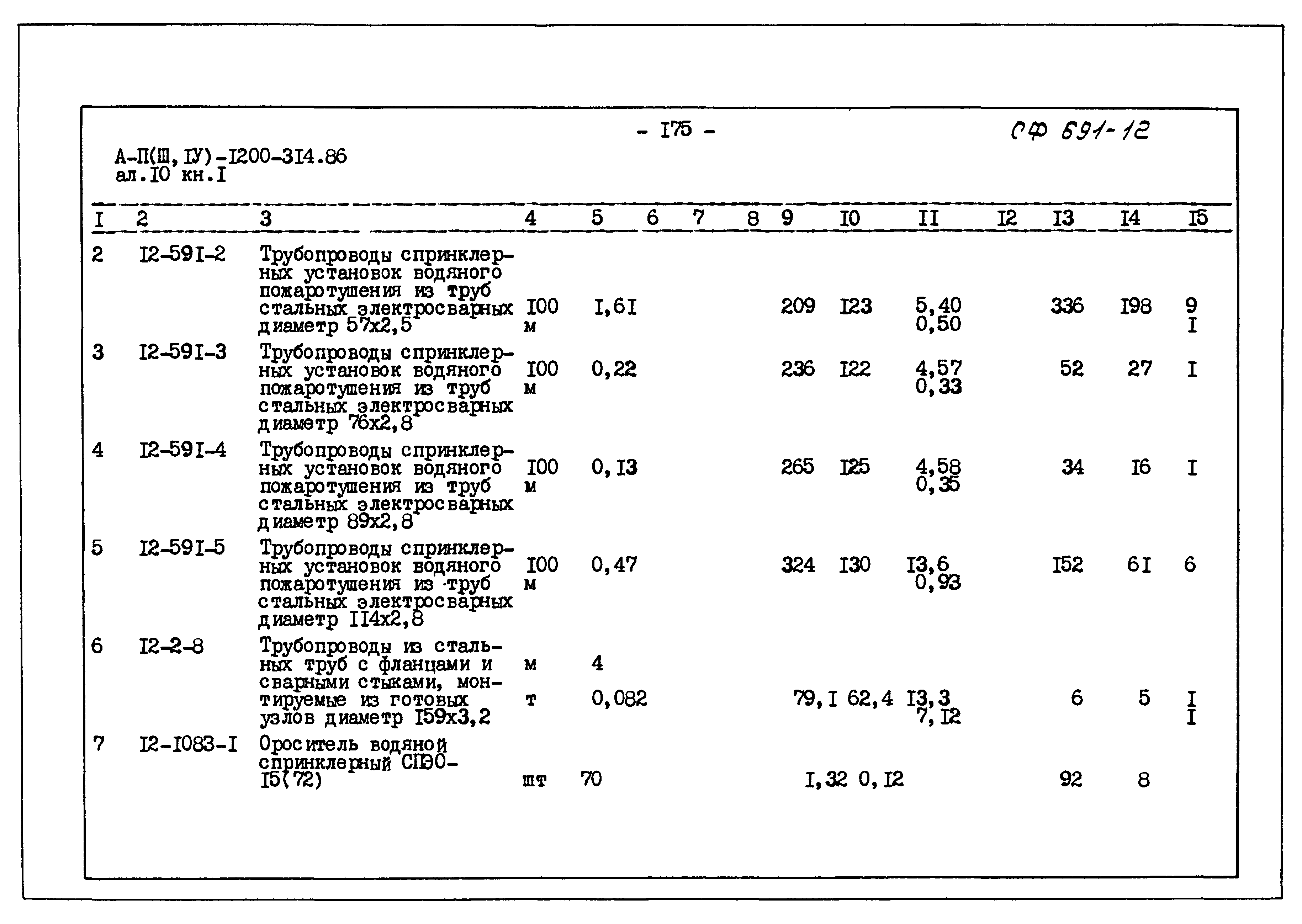 Типовой проект А-II,III,IV-1200-314.86
