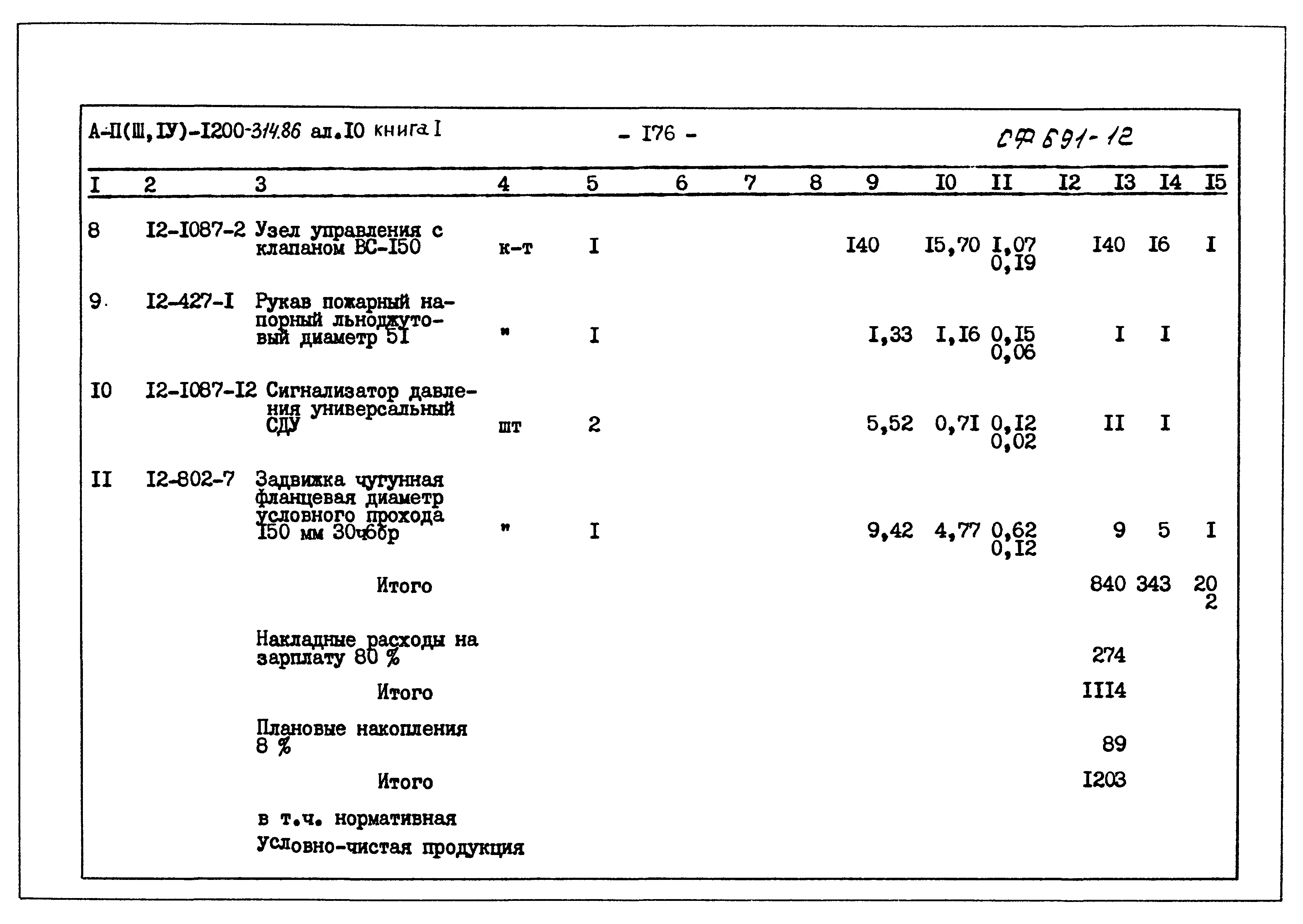Типовой проект А-II,III,IV-1200-314.86
