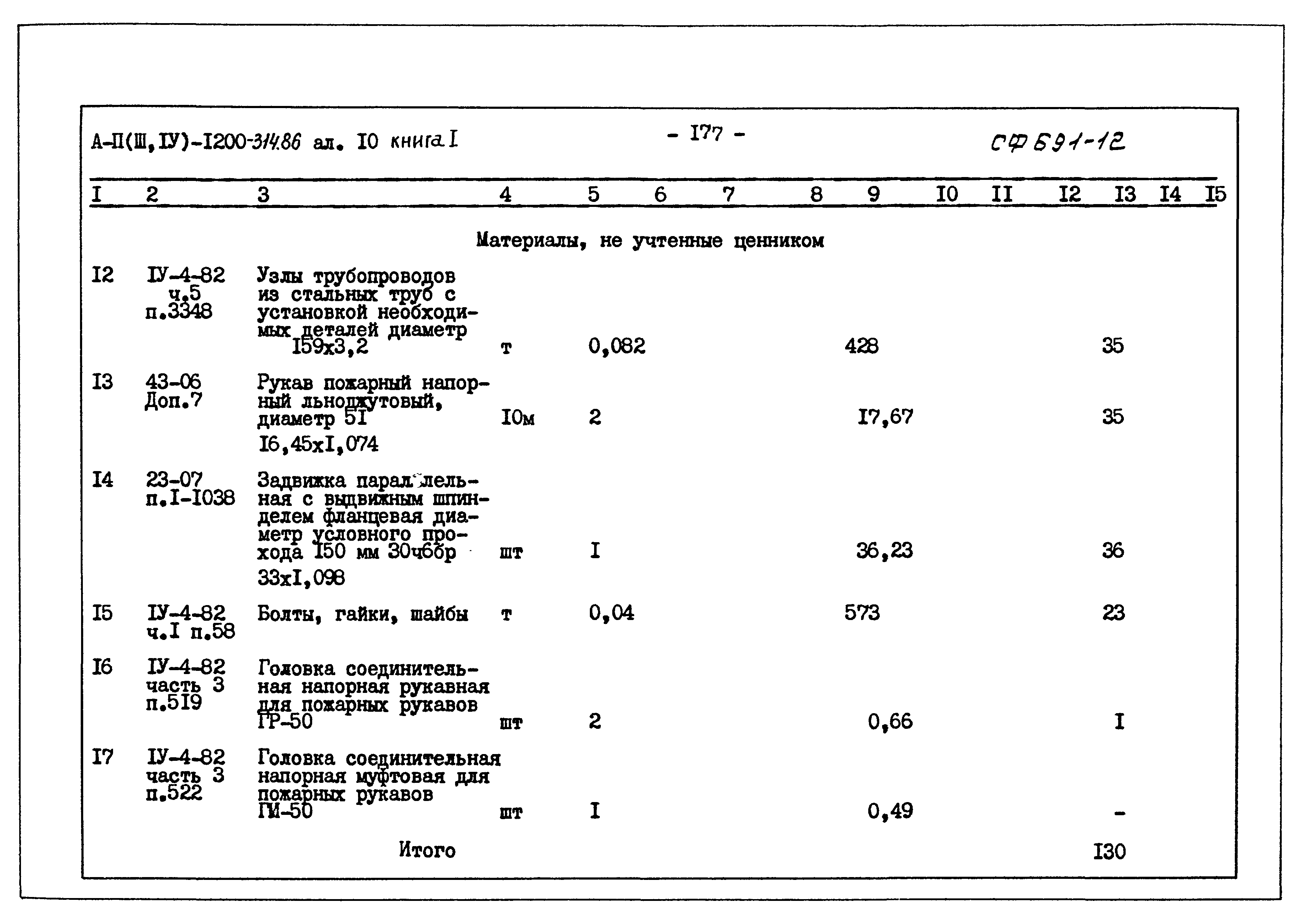 Типовой проект А-II,III,IV-1200-314.86