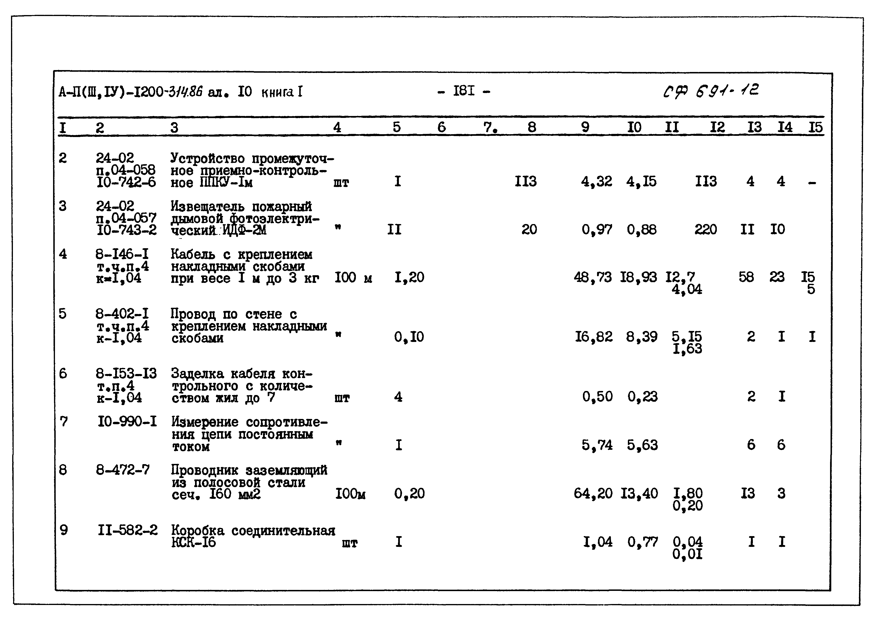 Типовой проект А-II,III,IV-1200-314.86