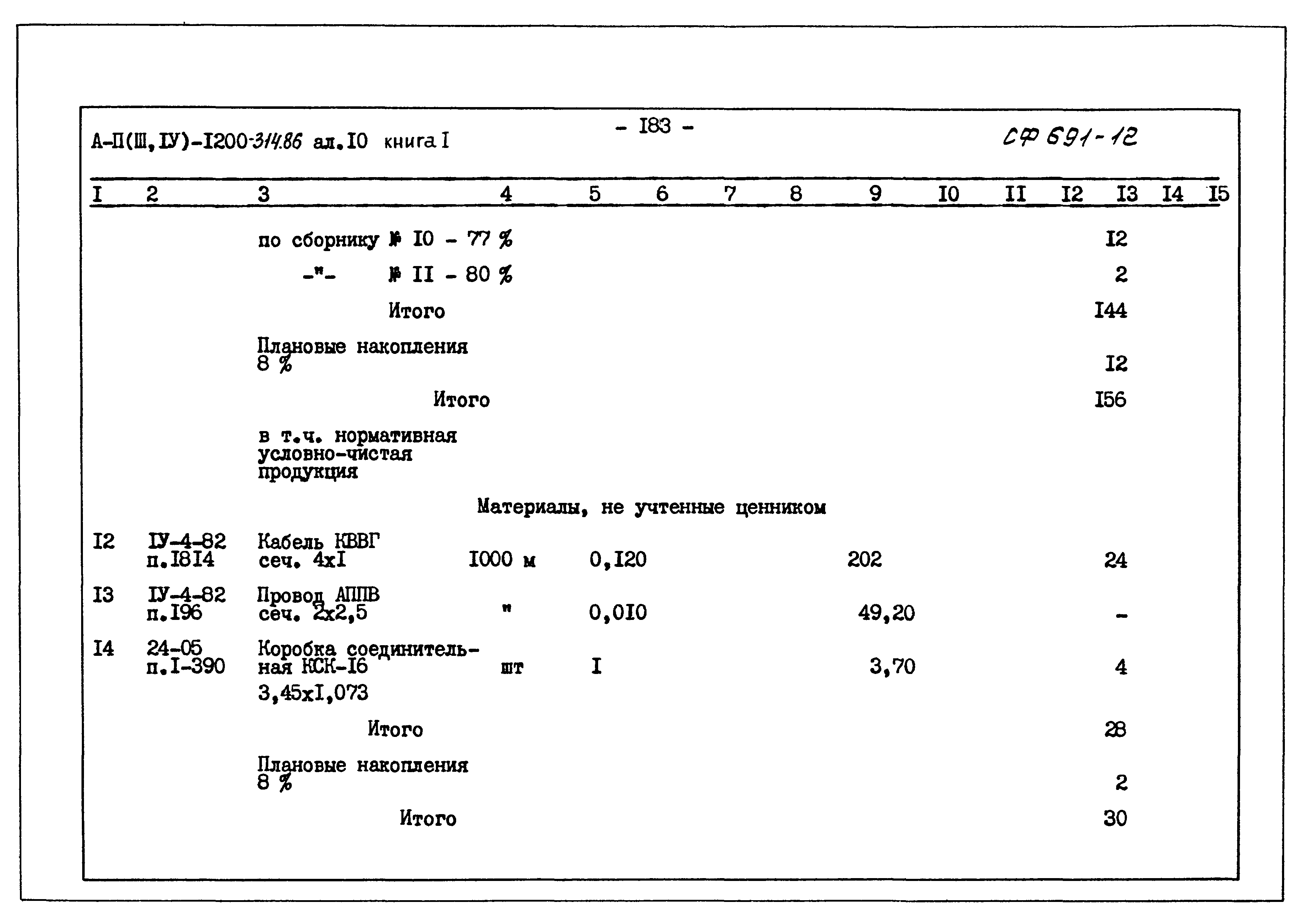 Типовой проект А-II,III,IV-1200-314.86