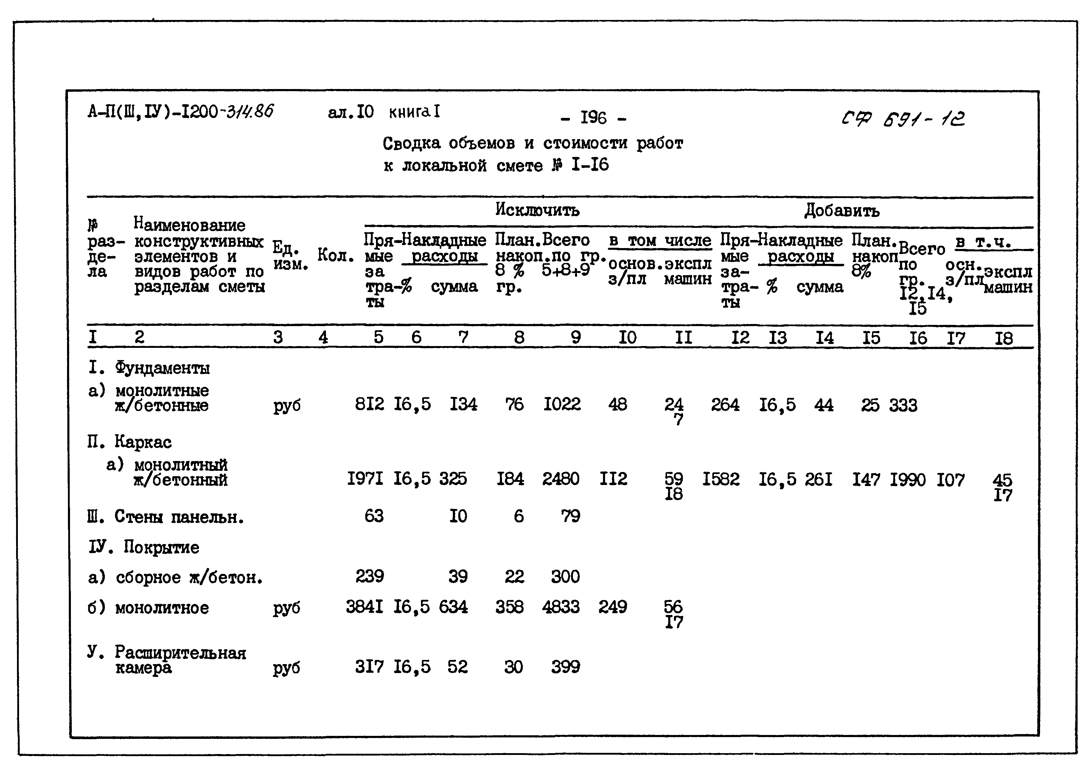 Типовой проект А-II,III,IV-1200-314.86