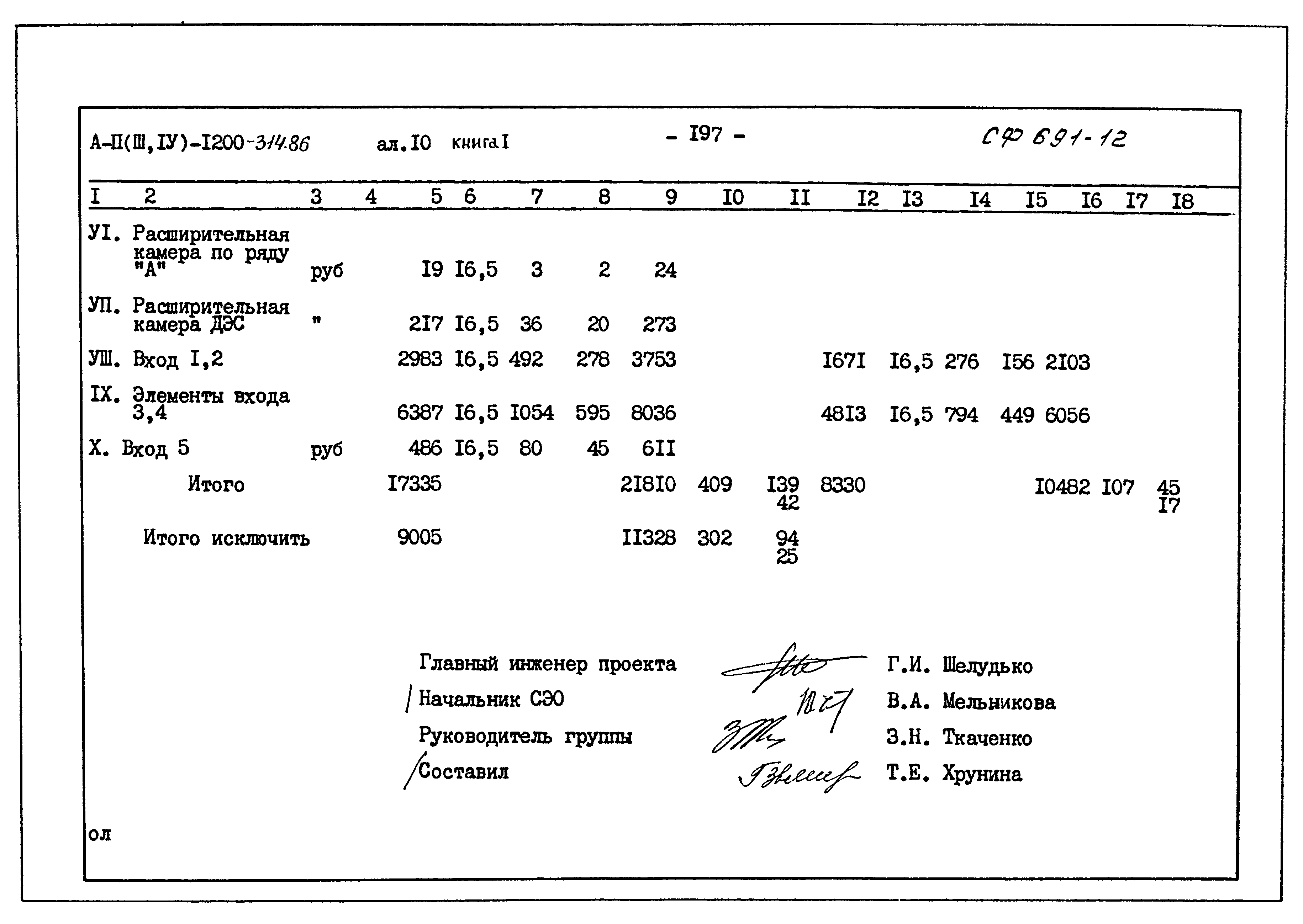 Типовой проект А-II,III,IV-1200-314.86