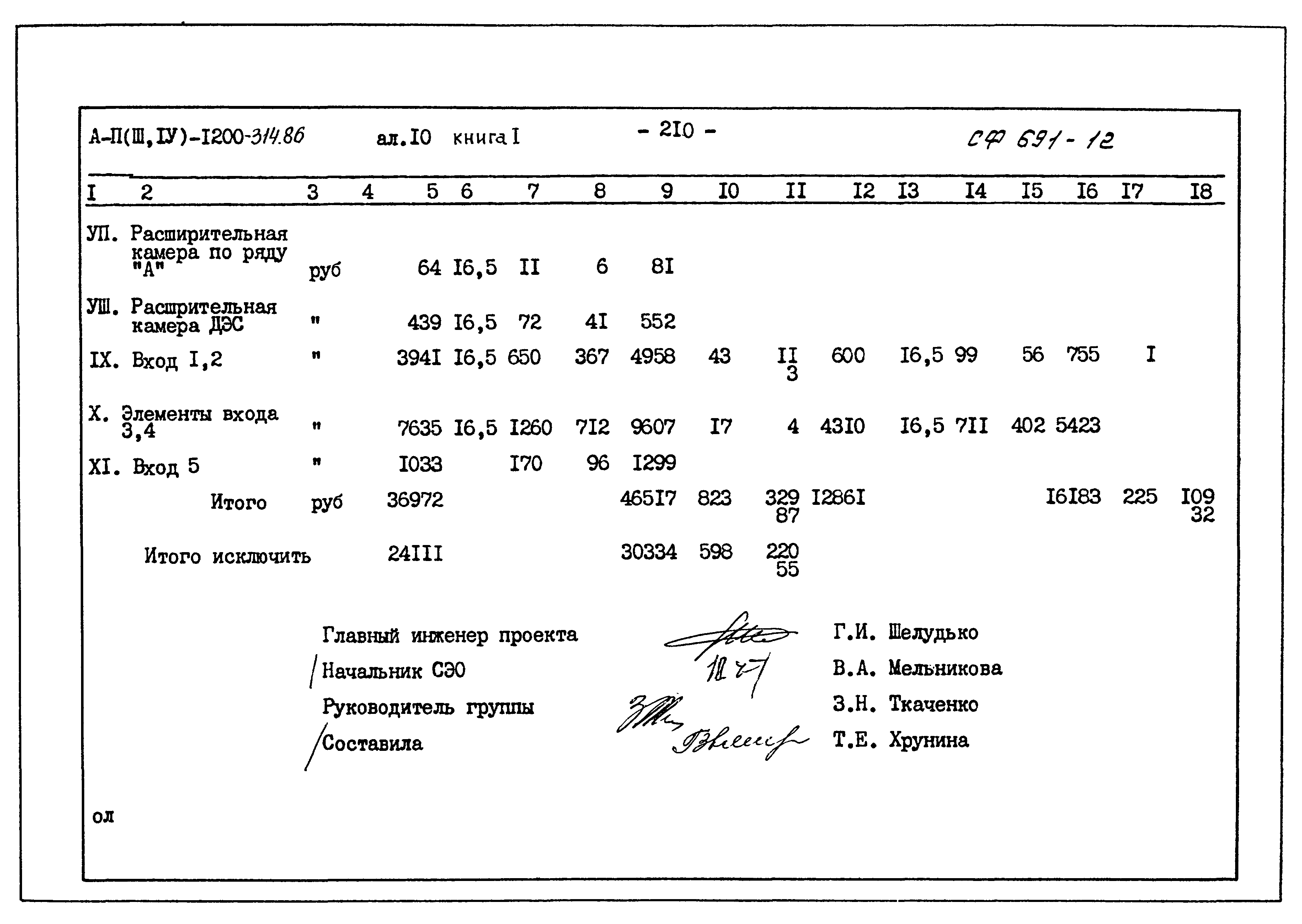 Типовой проект А-II,III,IV-1200-314.86