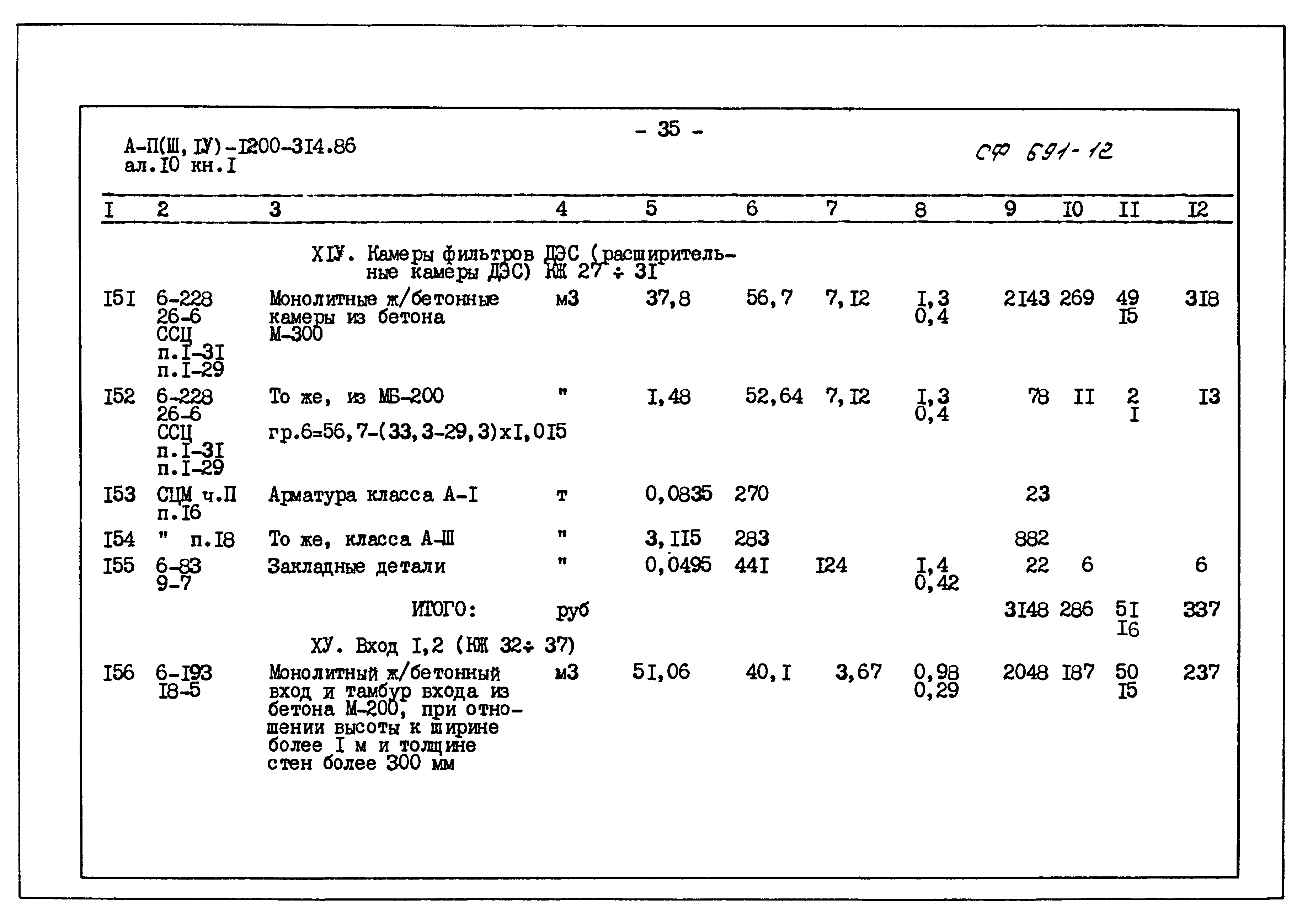 Типовой проект А-II,III,IV-1200-314.86