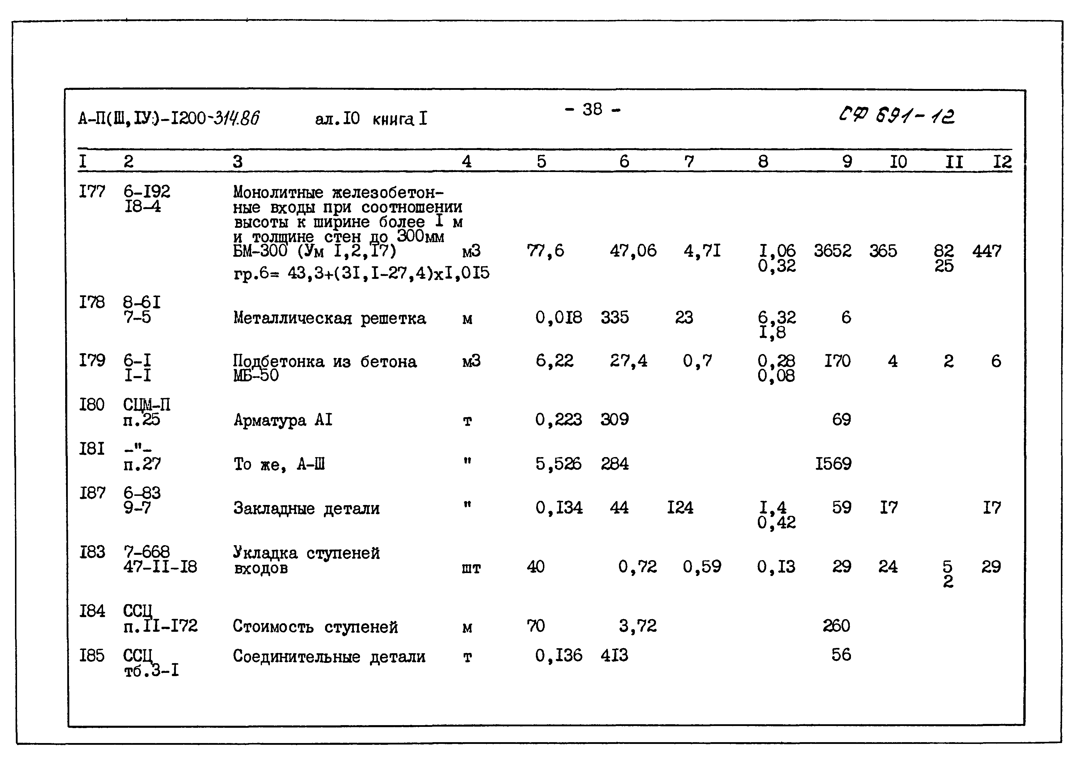 Типовой проект А-II,III,IV-1200-314.86