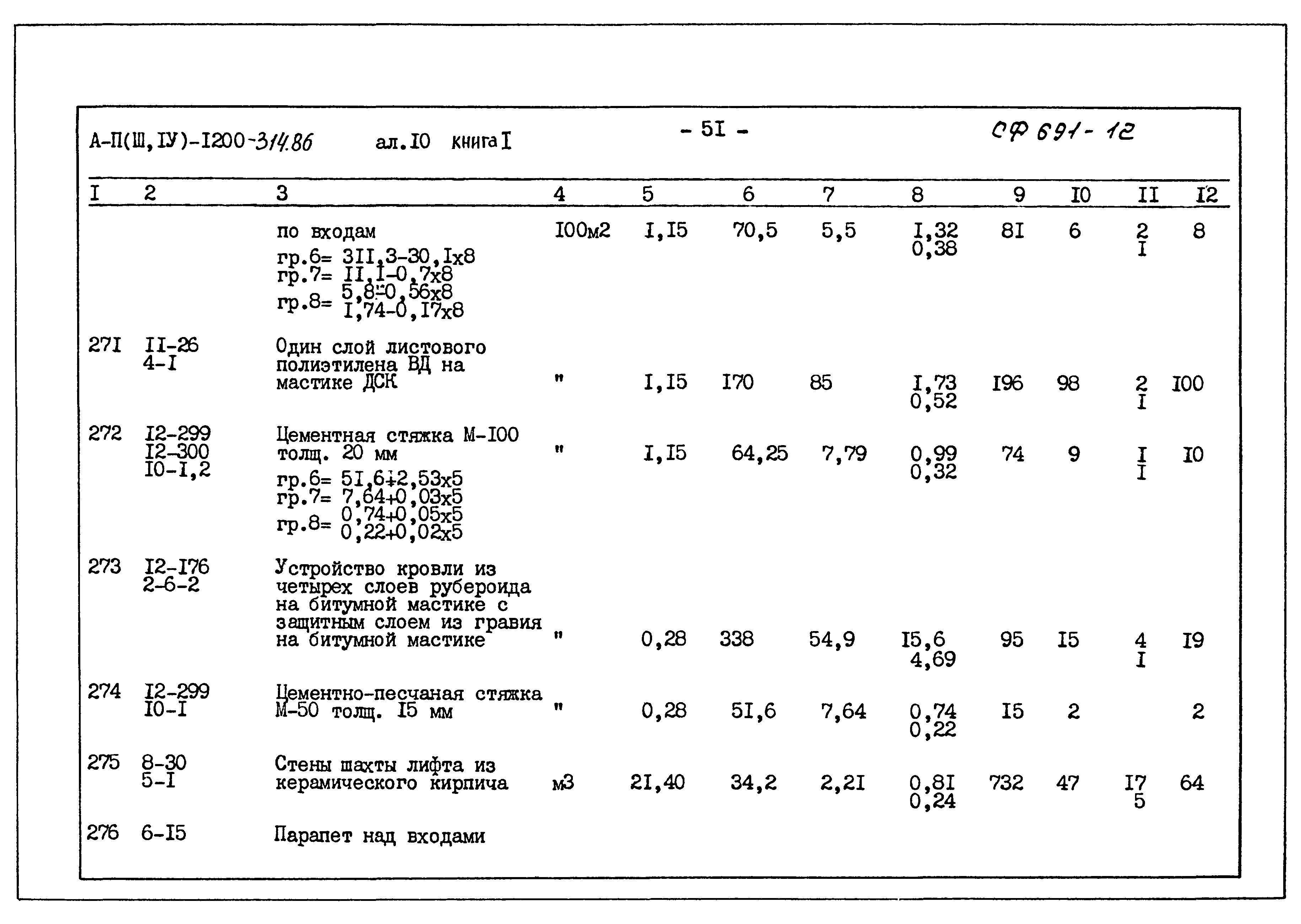 Типовой проект А-II,III,IV-1200-314.86