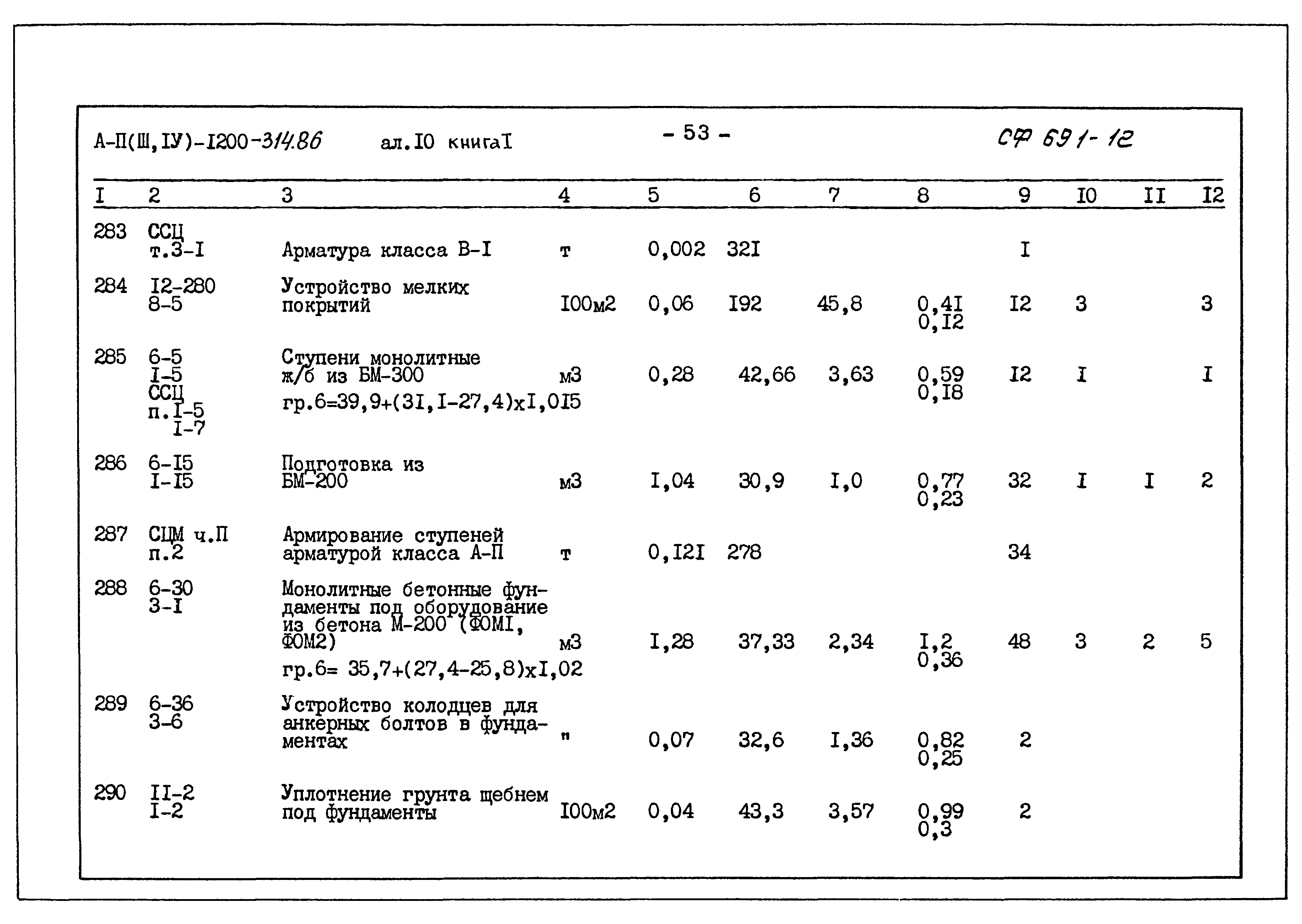Типовой проект А-II,III,IV-1200-314.86
