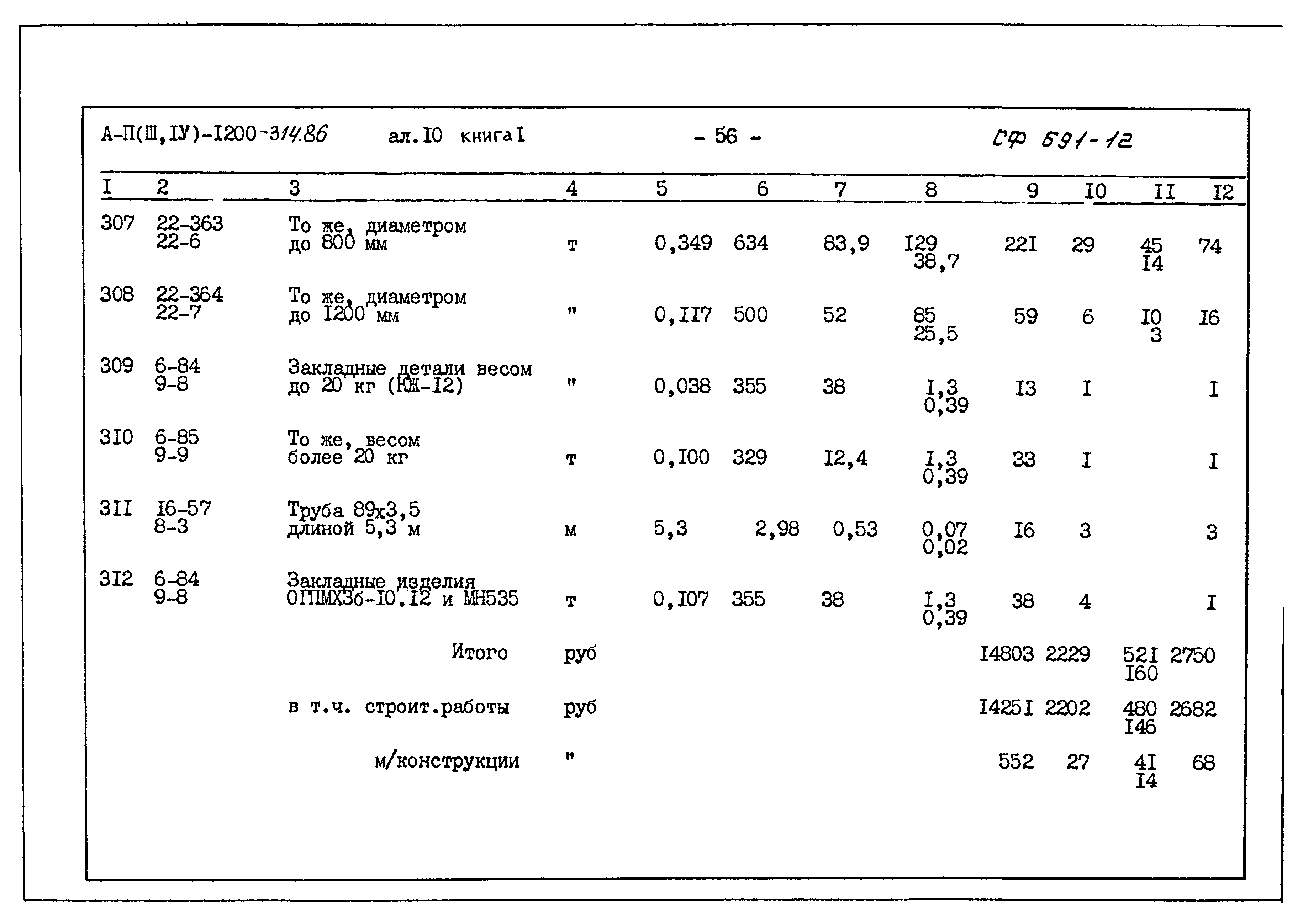 Типовой проект А-II,III,IV-1200-314.86