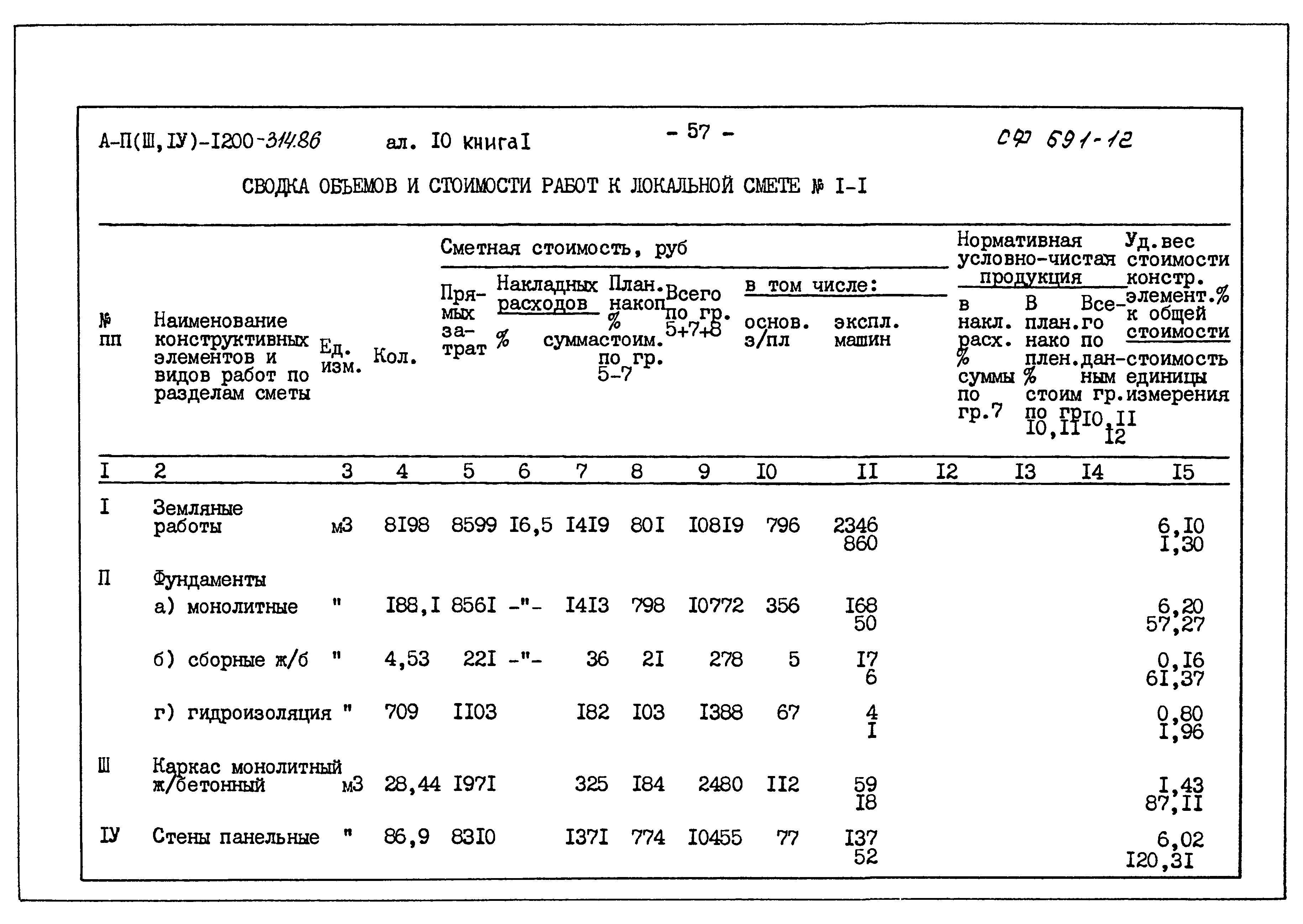 Типовой проект А-II,III,IV-1200-314.86