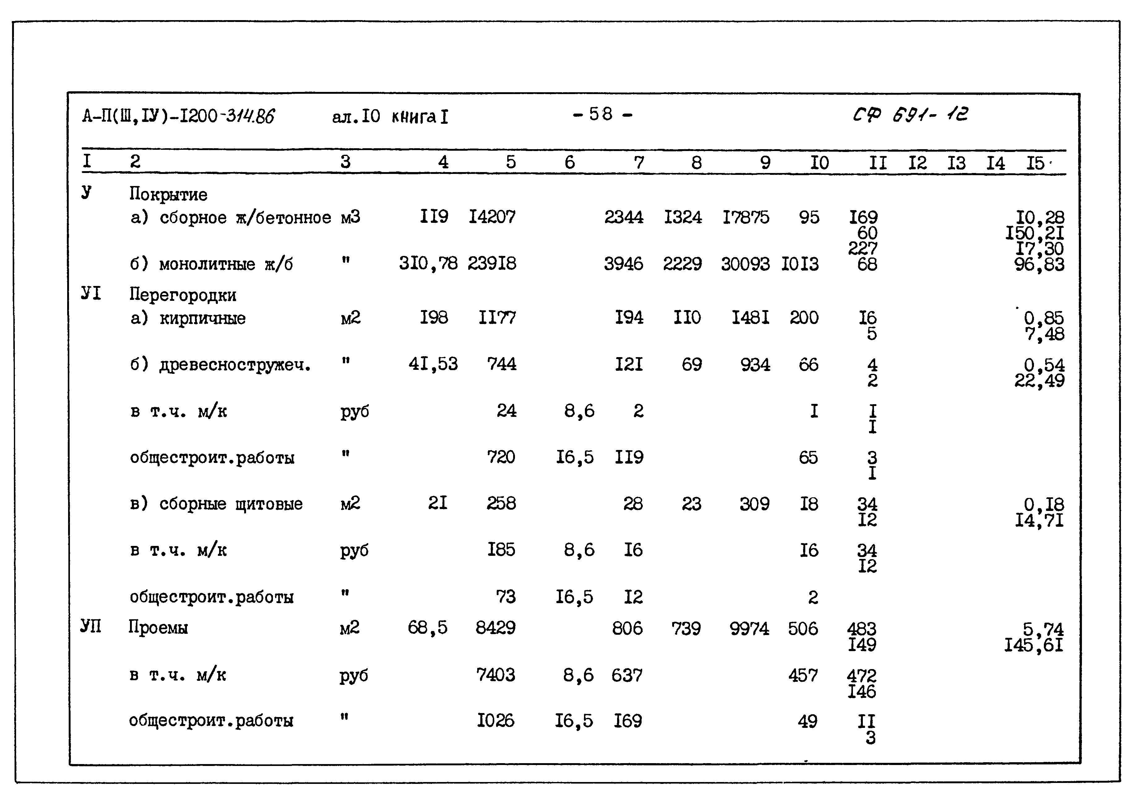 Типовой проект А-II,III,IV-1200-314.86