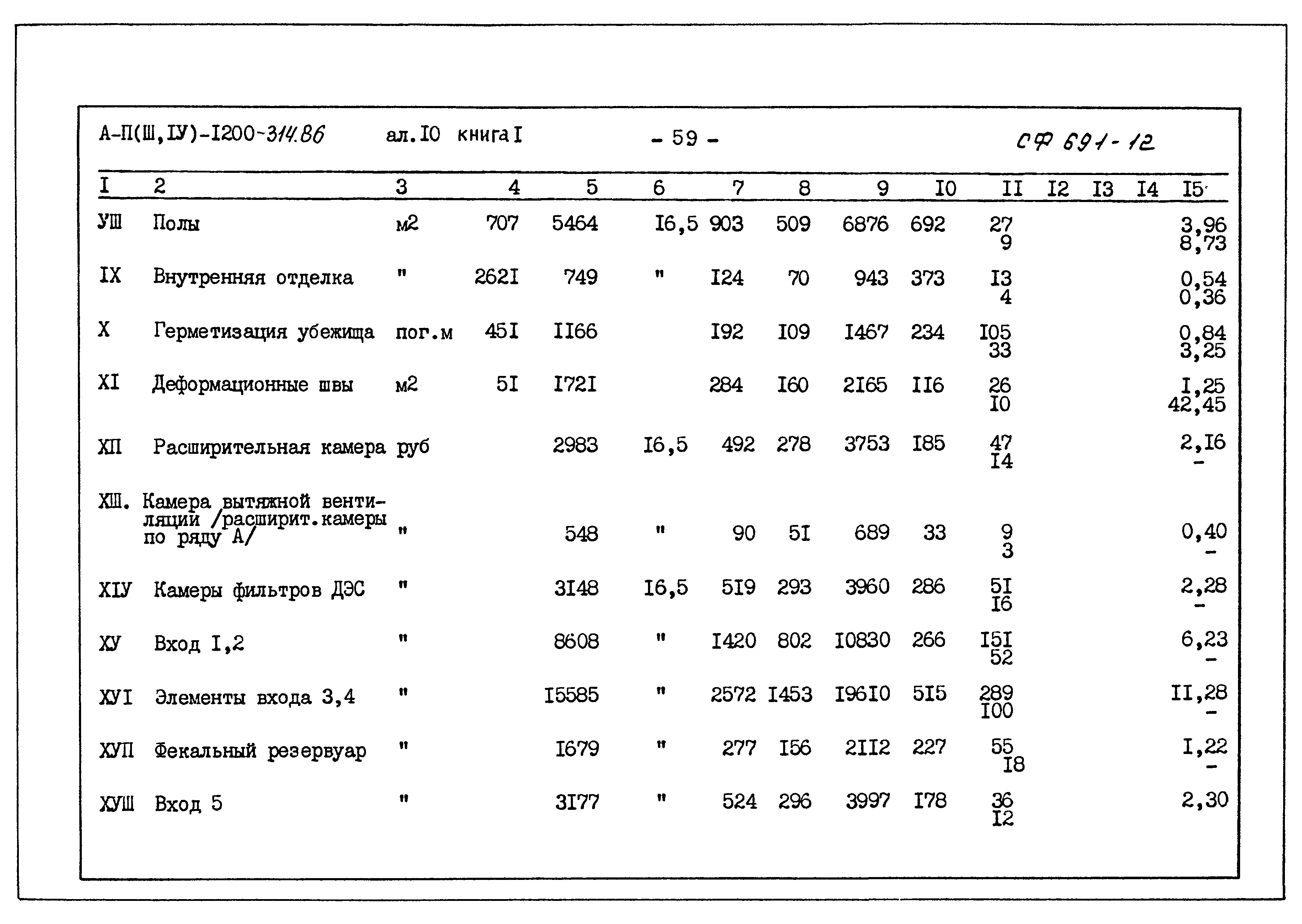 Типовой проект А-II,III,IV-1200-314.86