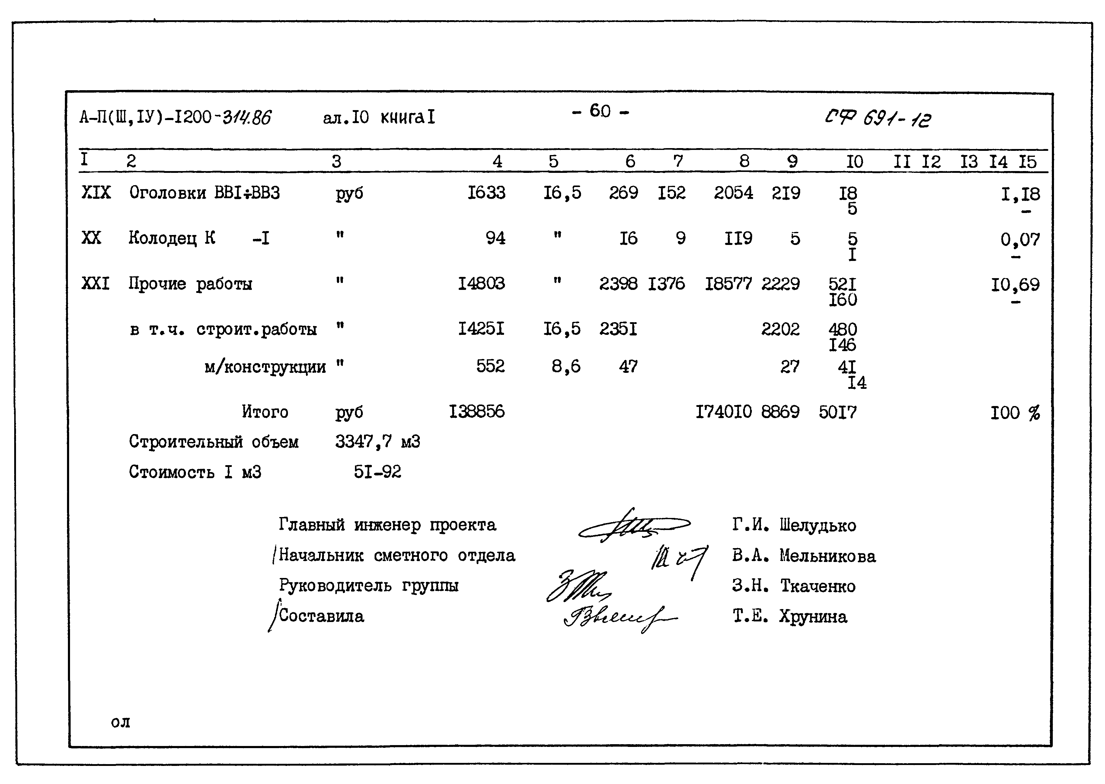 Типовой проект А-II,III,IV-1200-314.86