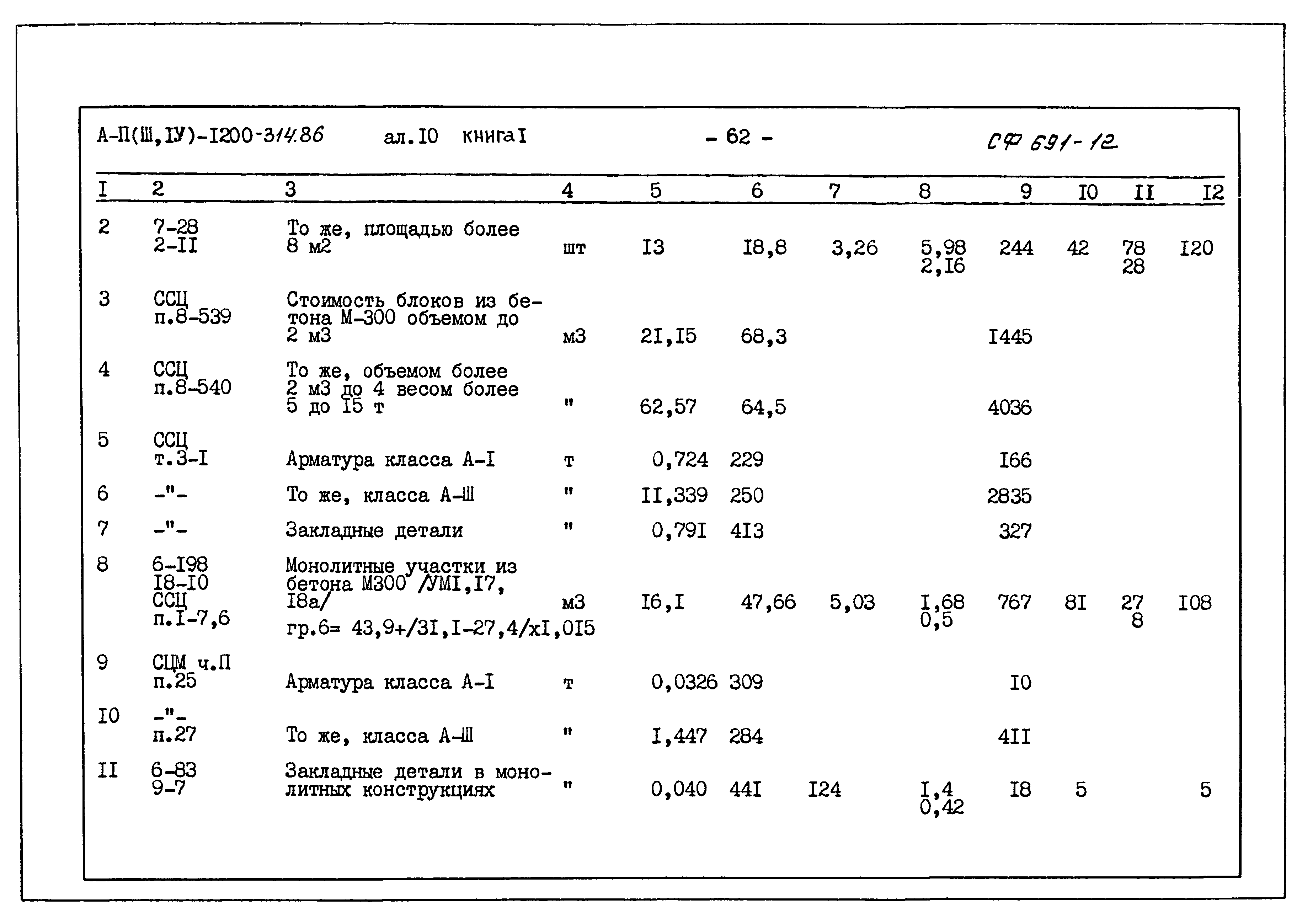 Типовой проект А-II,III,IV-1200-314.86