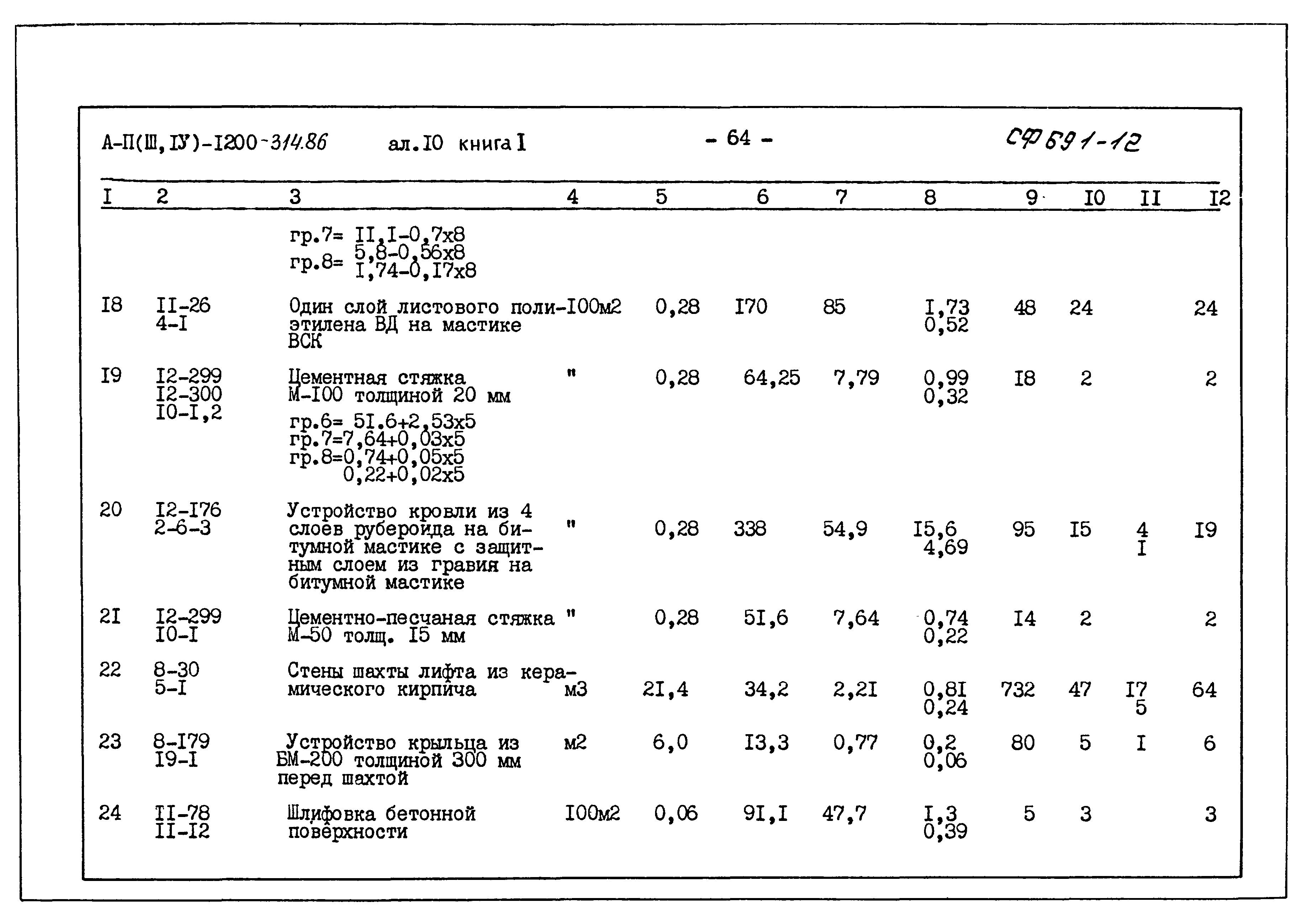 Типовой проект А-II,III,IV-1200-314.86