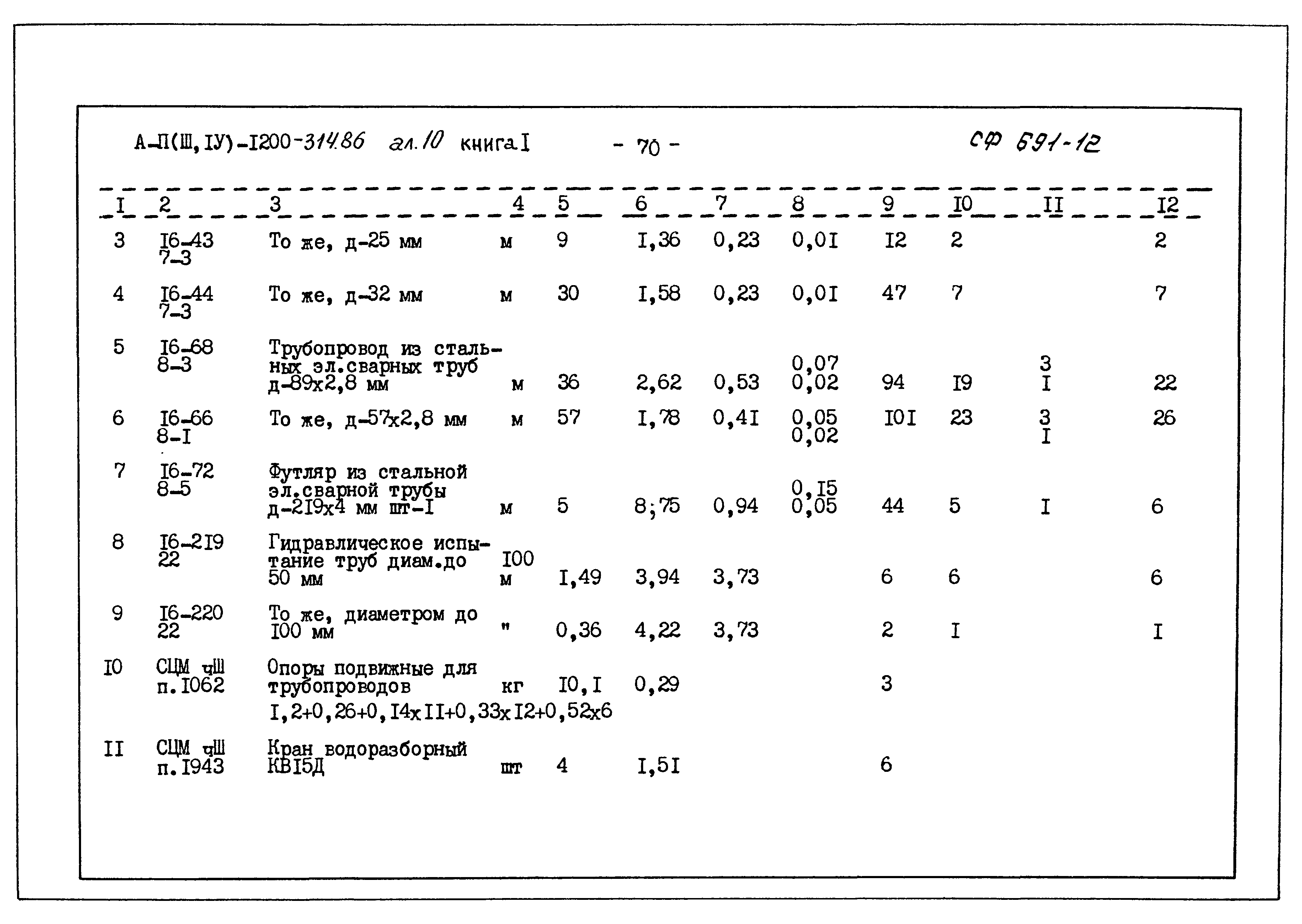 Типовой проект А-II,III,IV-1200-314.86