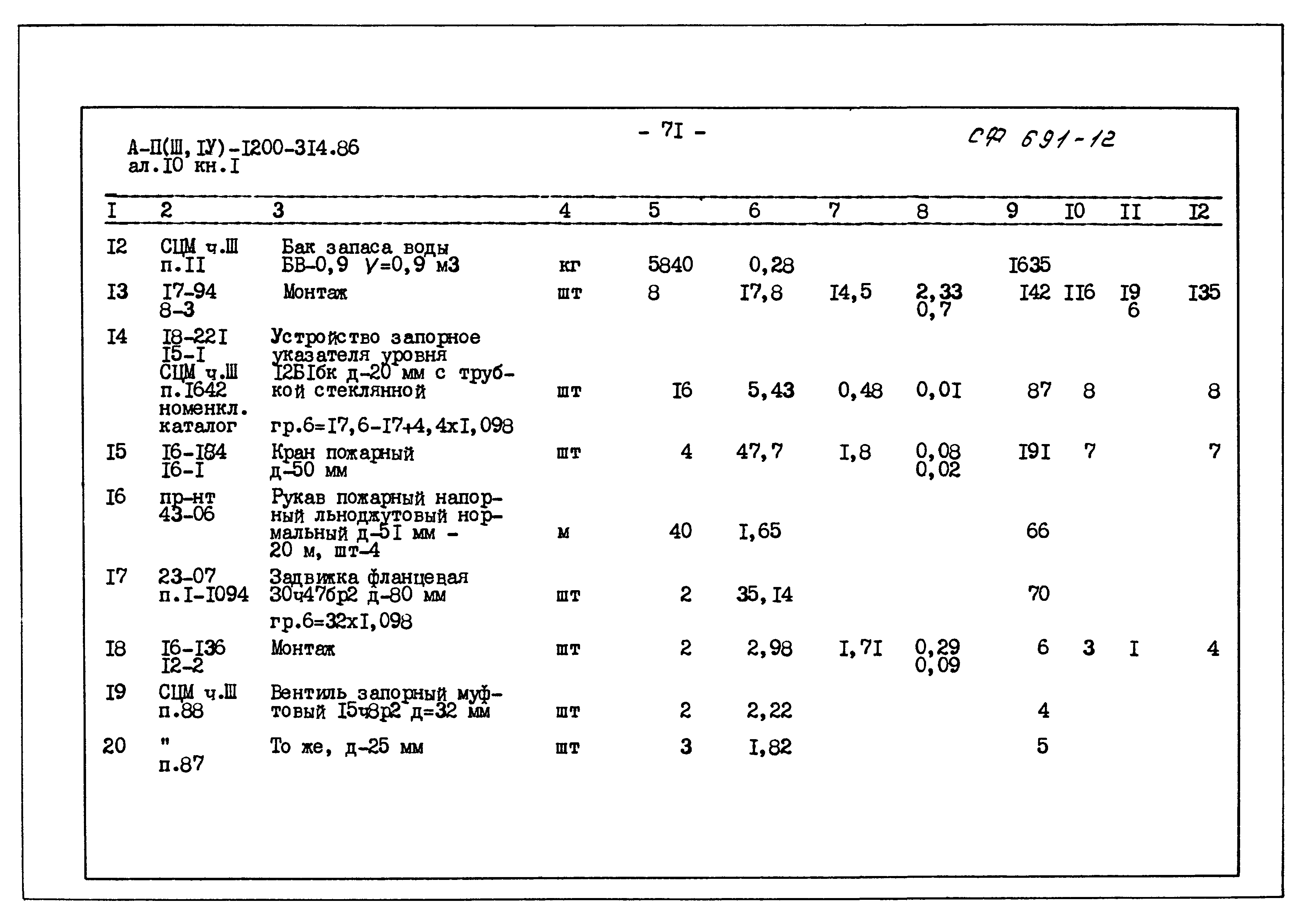 Типовой проект А-II,III,IV-1200-314.86