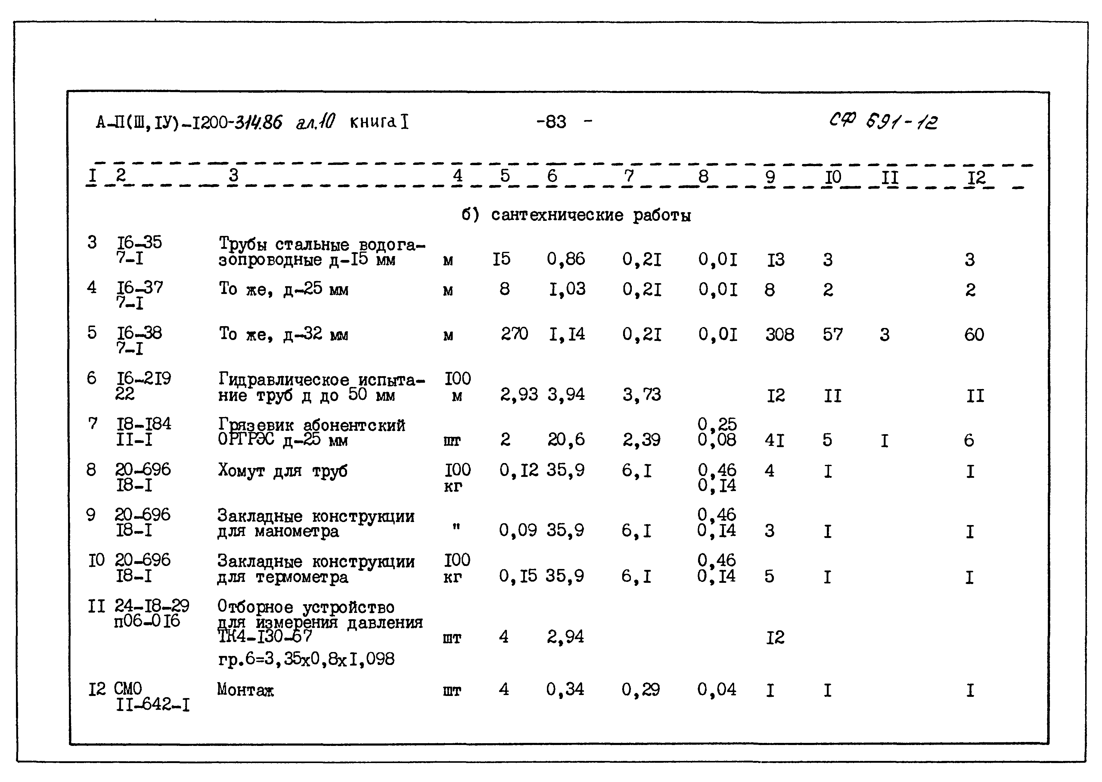 Типовой проект А-II,III,IV-1200-314.86