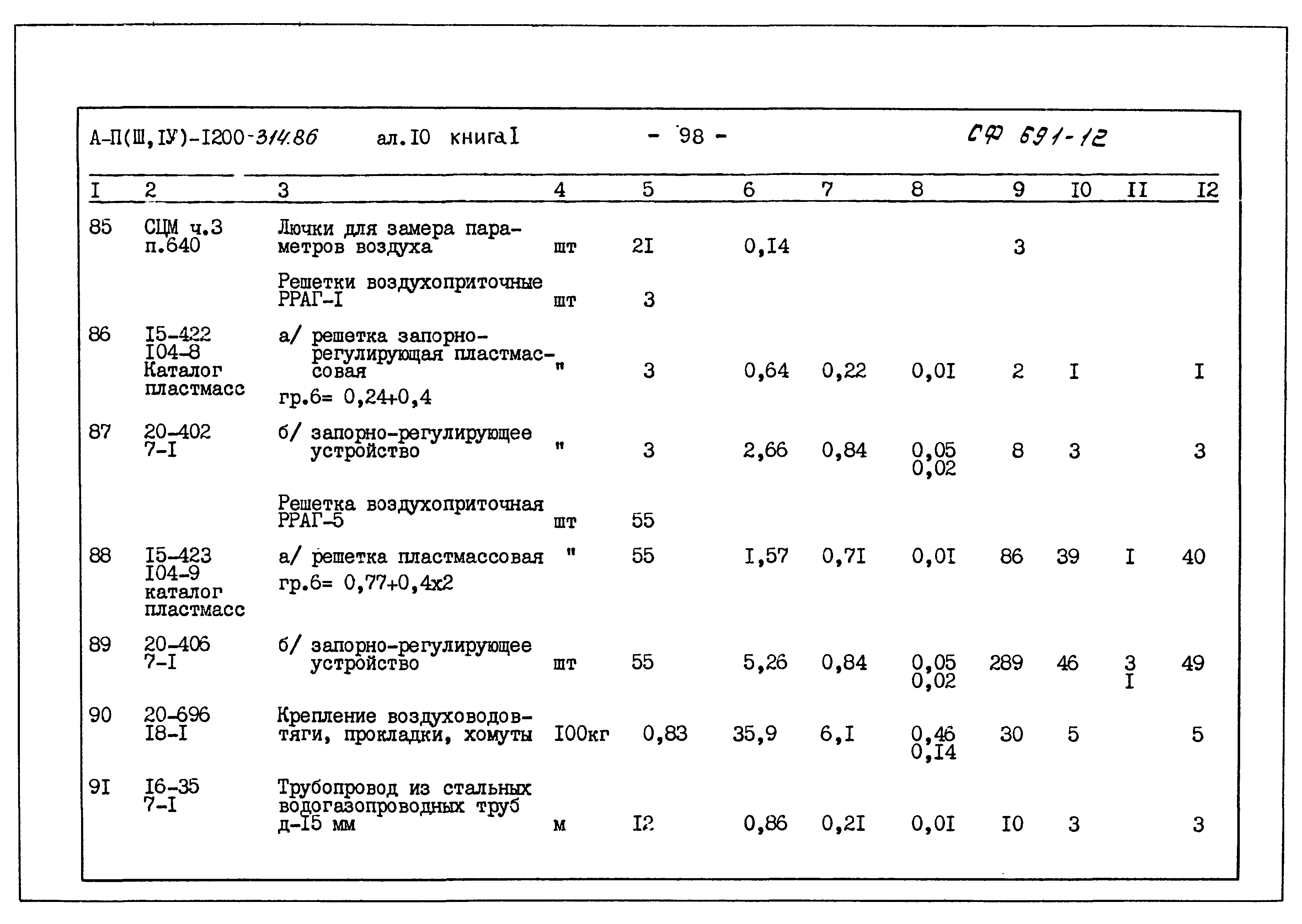 Типовой проект А-II,III,IV-1200-314.86