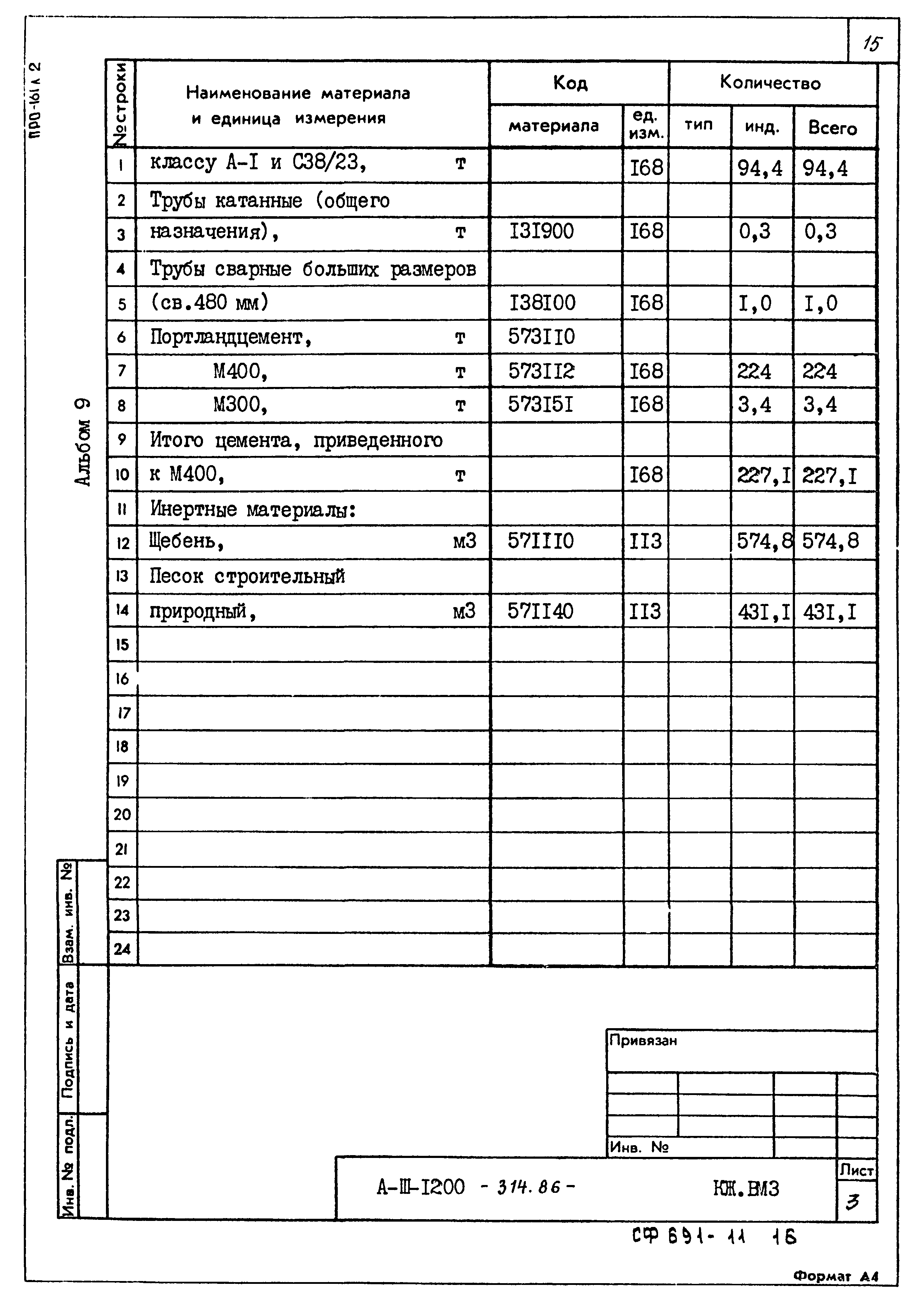 Типовой проект А-II,III,IV-1200-314.86