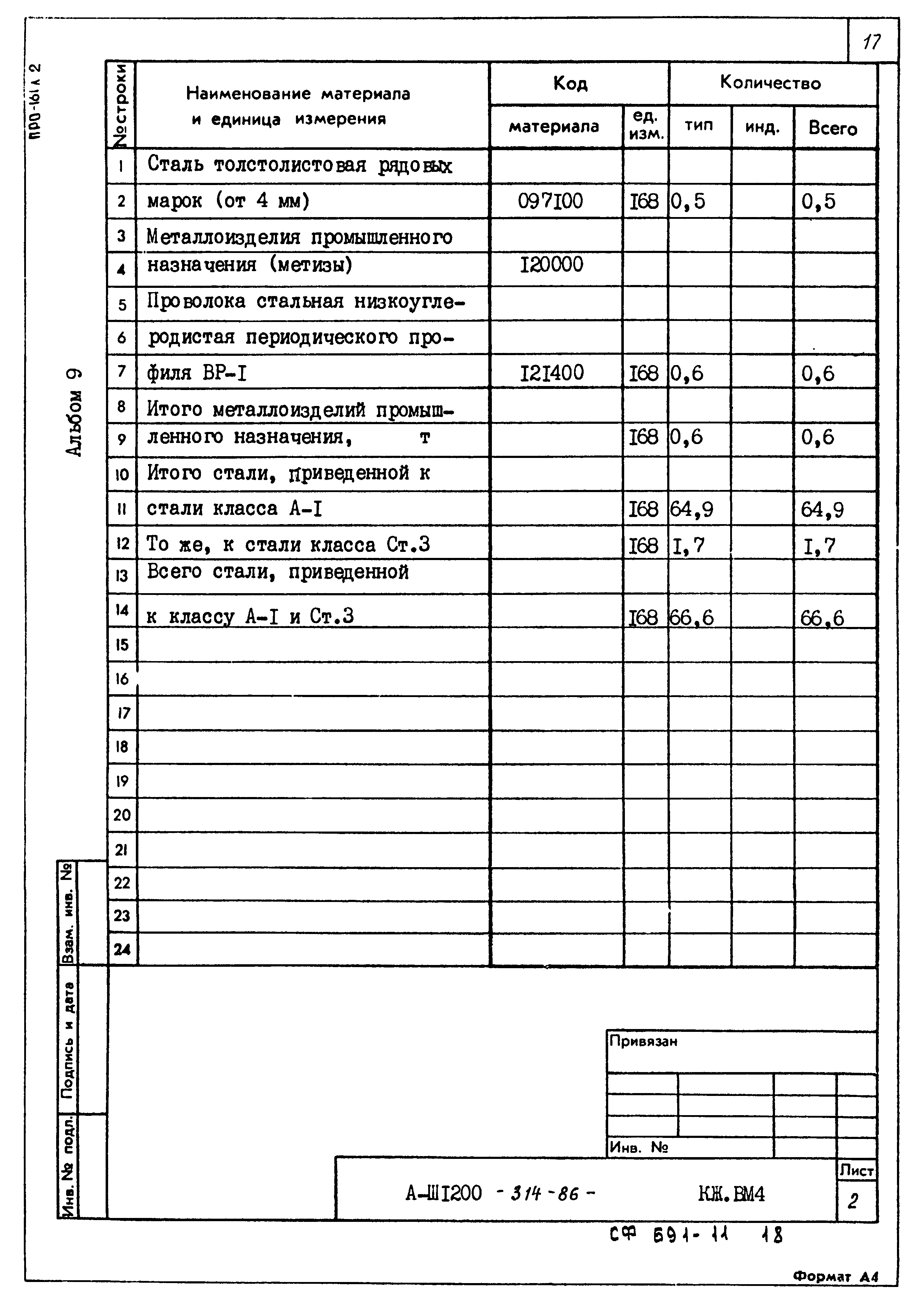 Типовой проект А-II,III,IV-1200-314.86