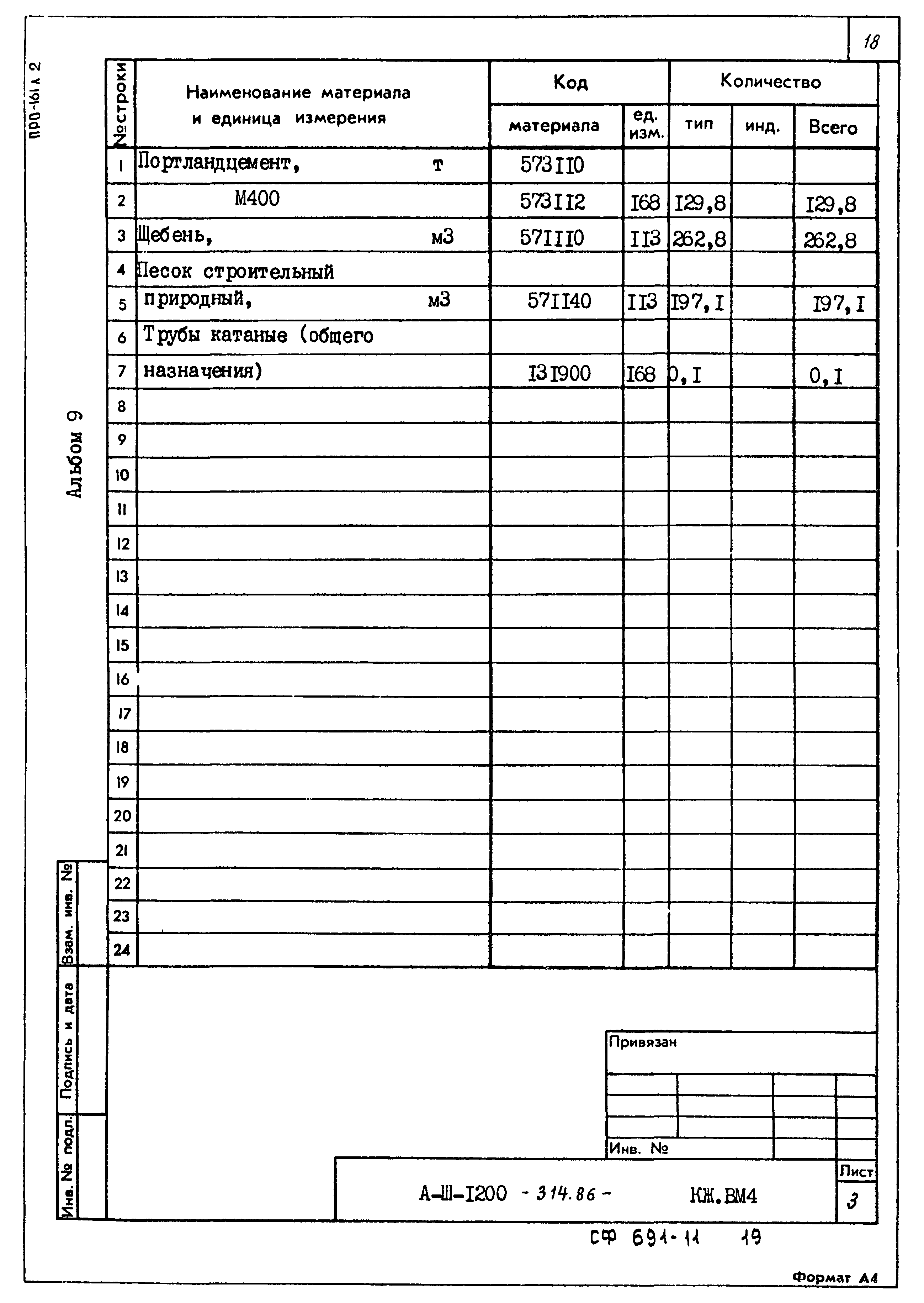 Типовой проект А-II,III,IV-1200-314.86