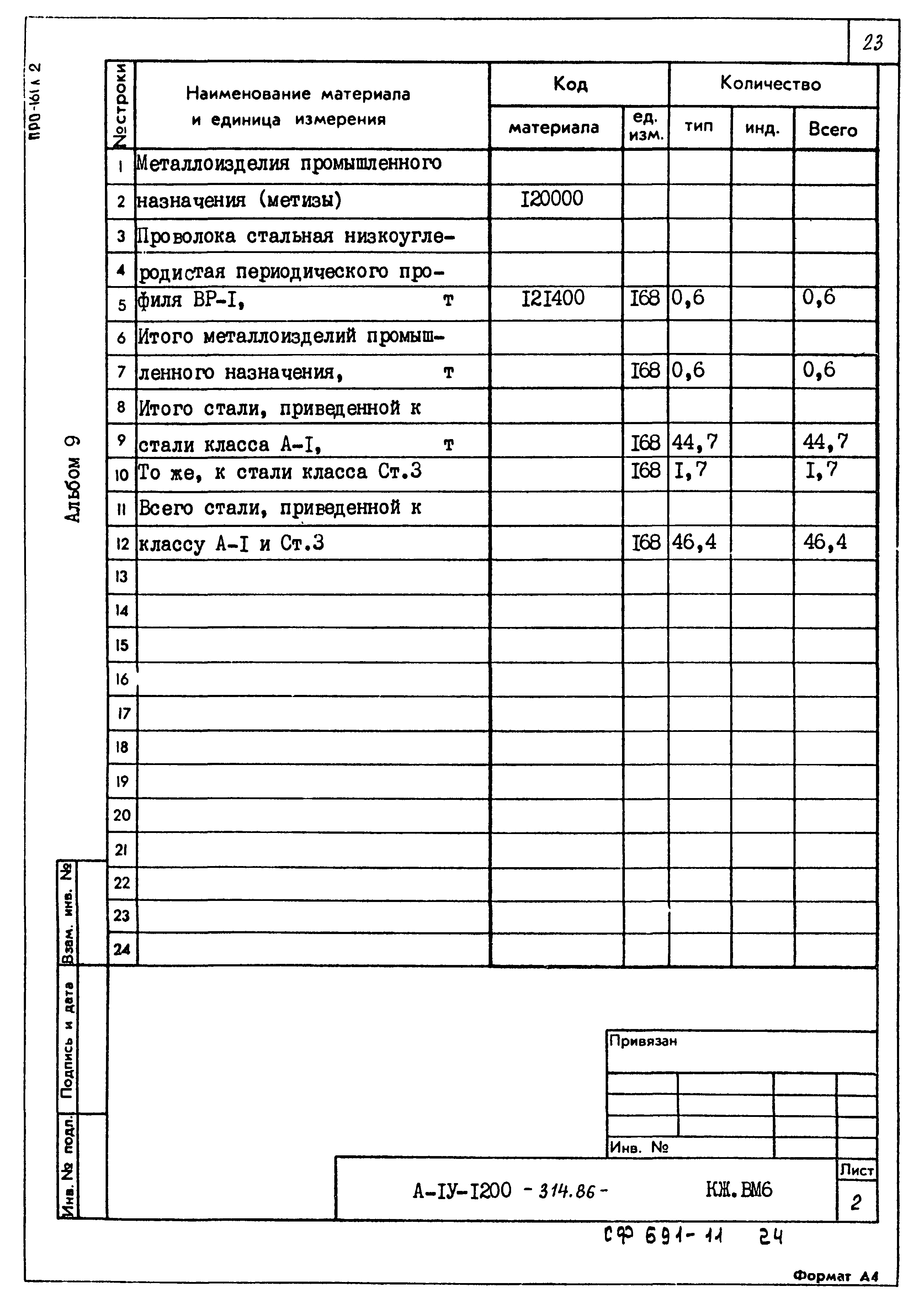 Типовой проект А-II,III,IV-1200-314.86