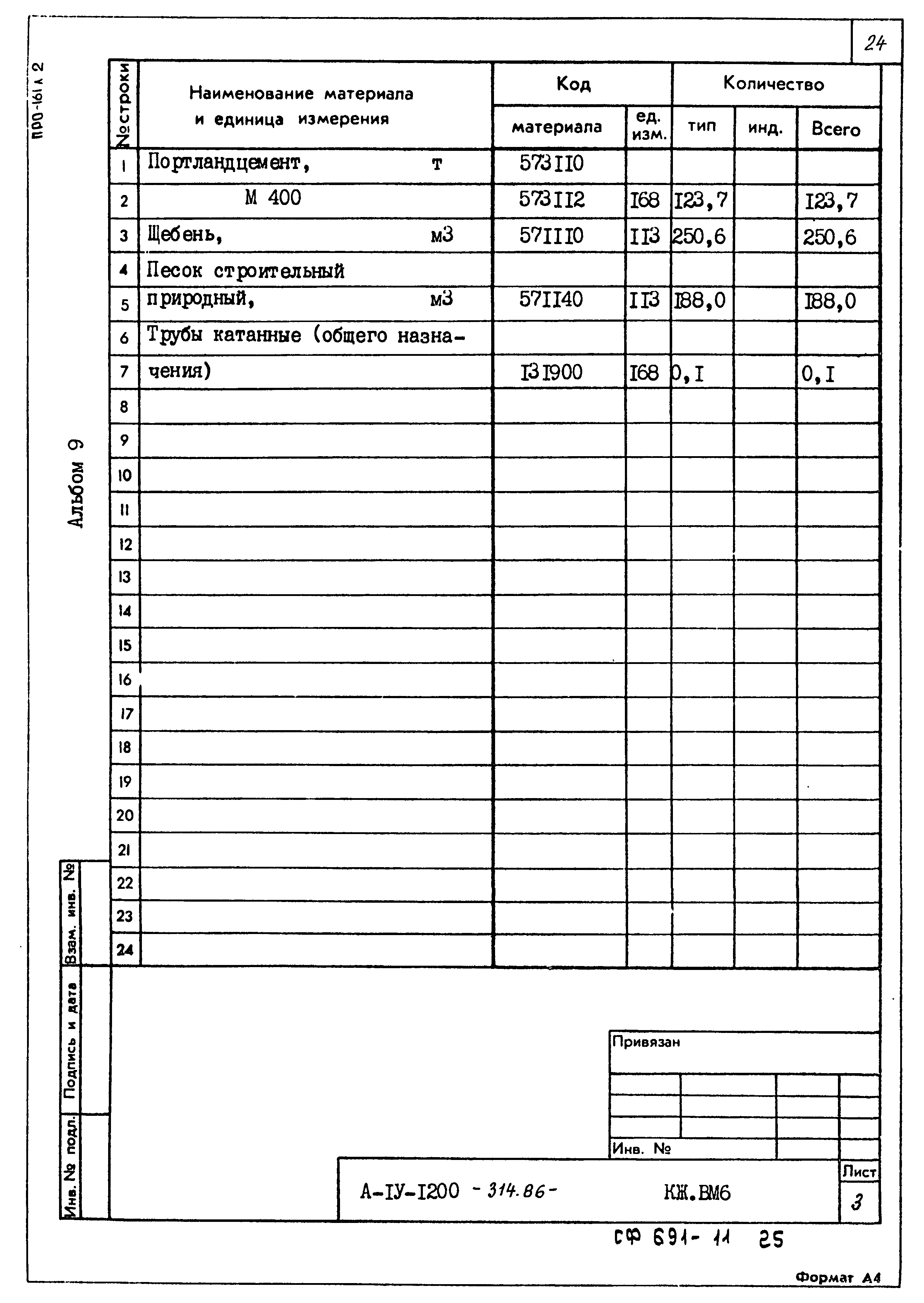 Типовой проект А-II,III,IV-1200-314.86