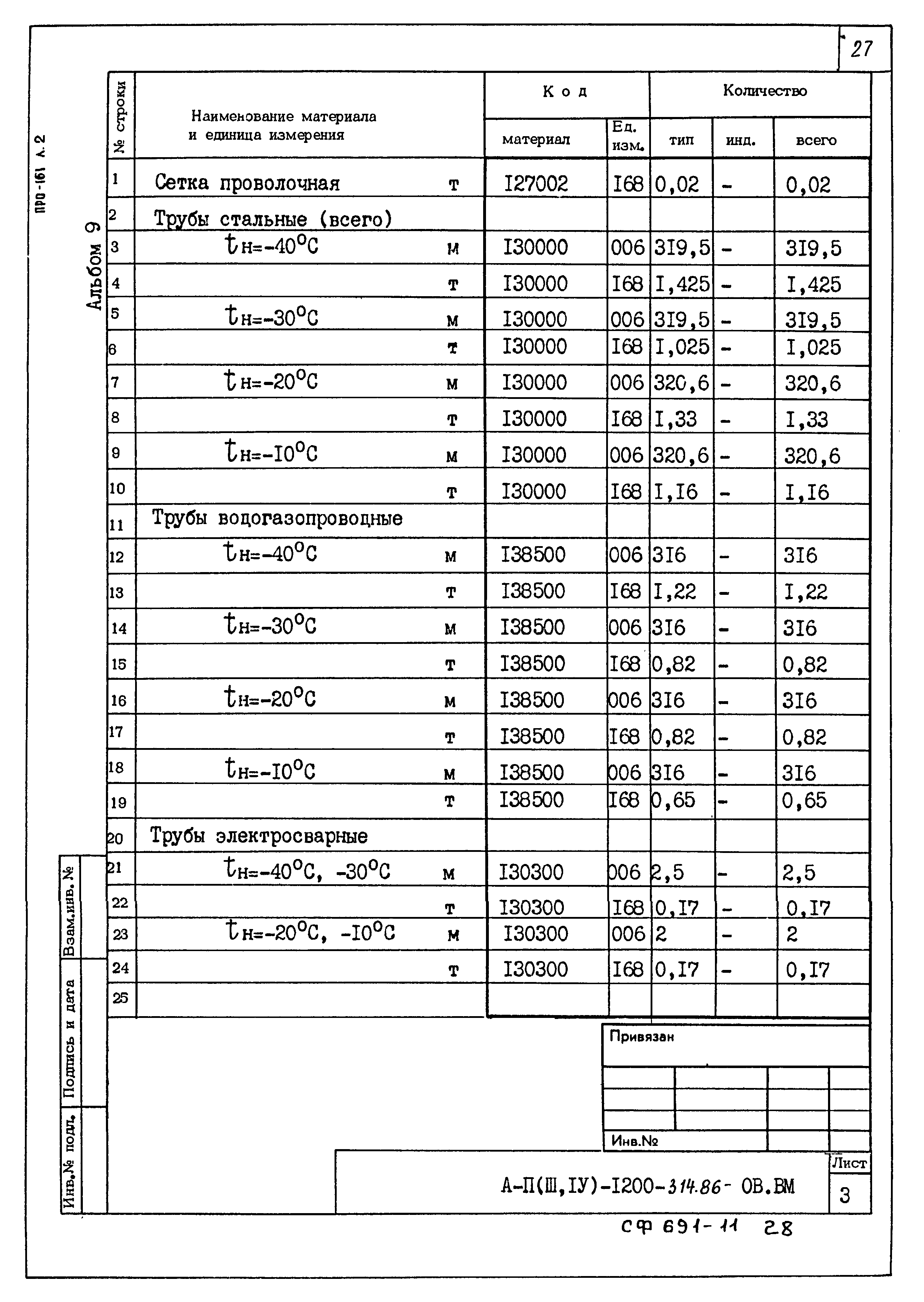 Типовой проект А-II,III,IV-1200-314.86