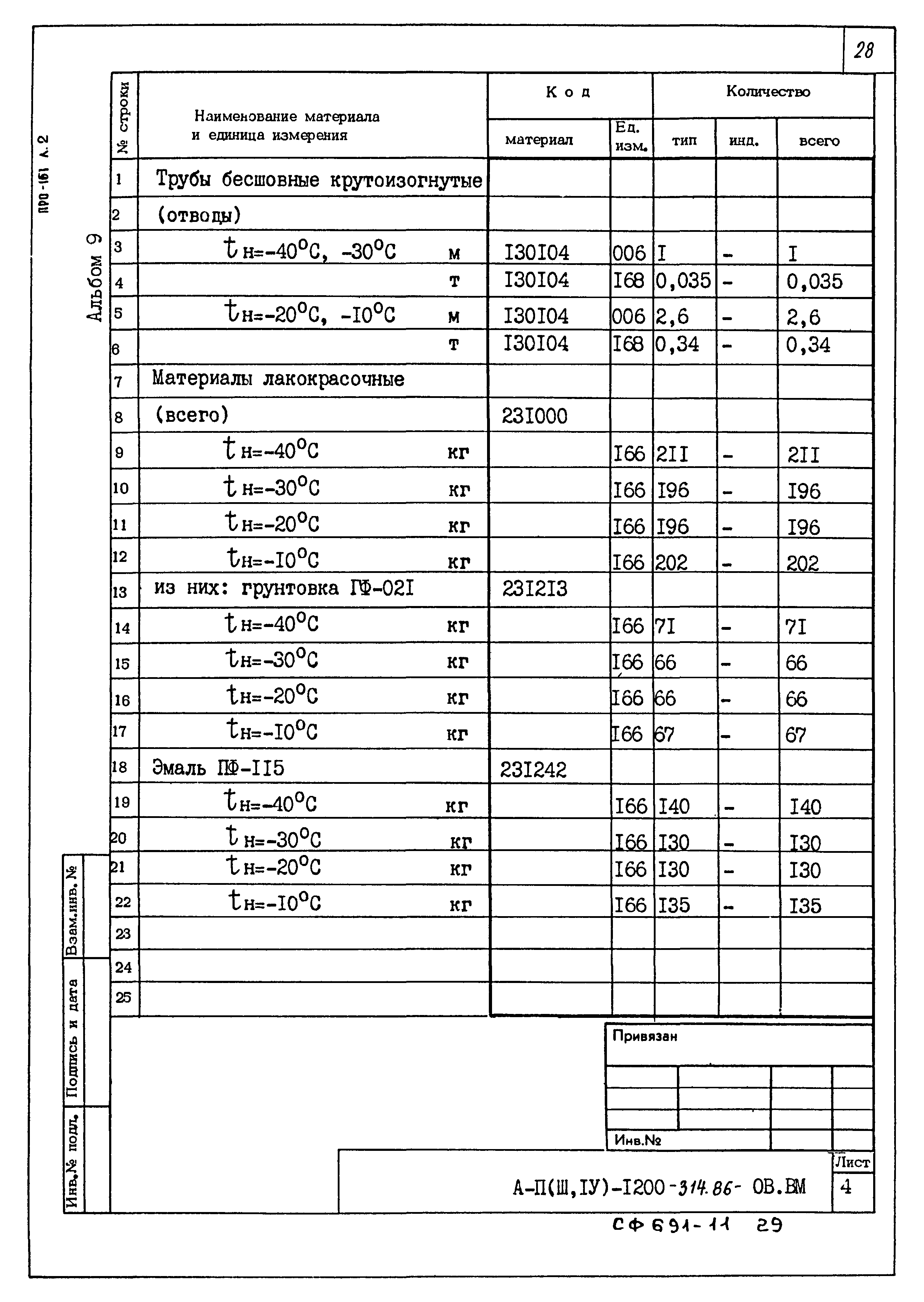 Типовой проект А-II,III,IV-1200-314.86