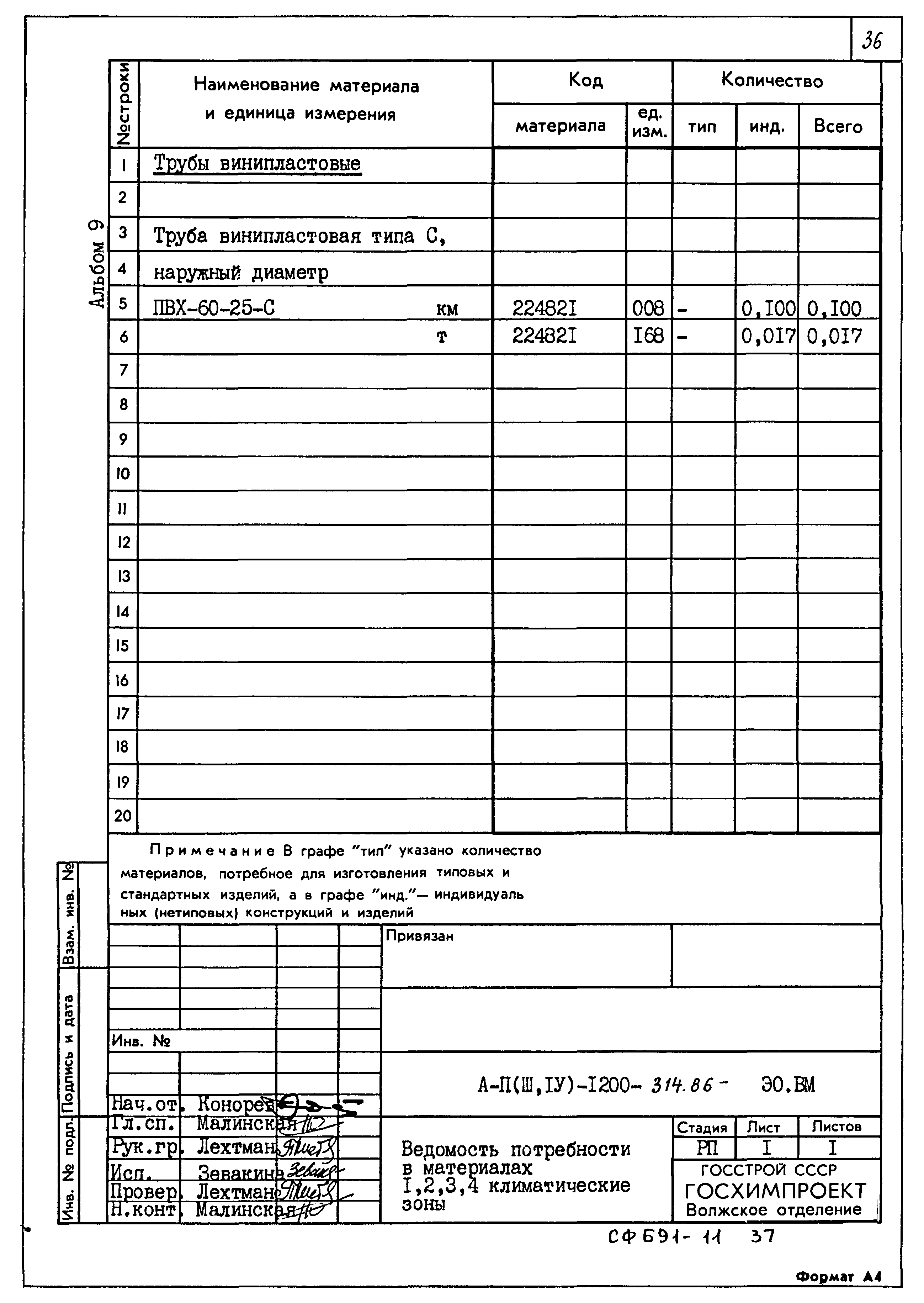 Типовой проект А-II,III,IV-1200-314.86