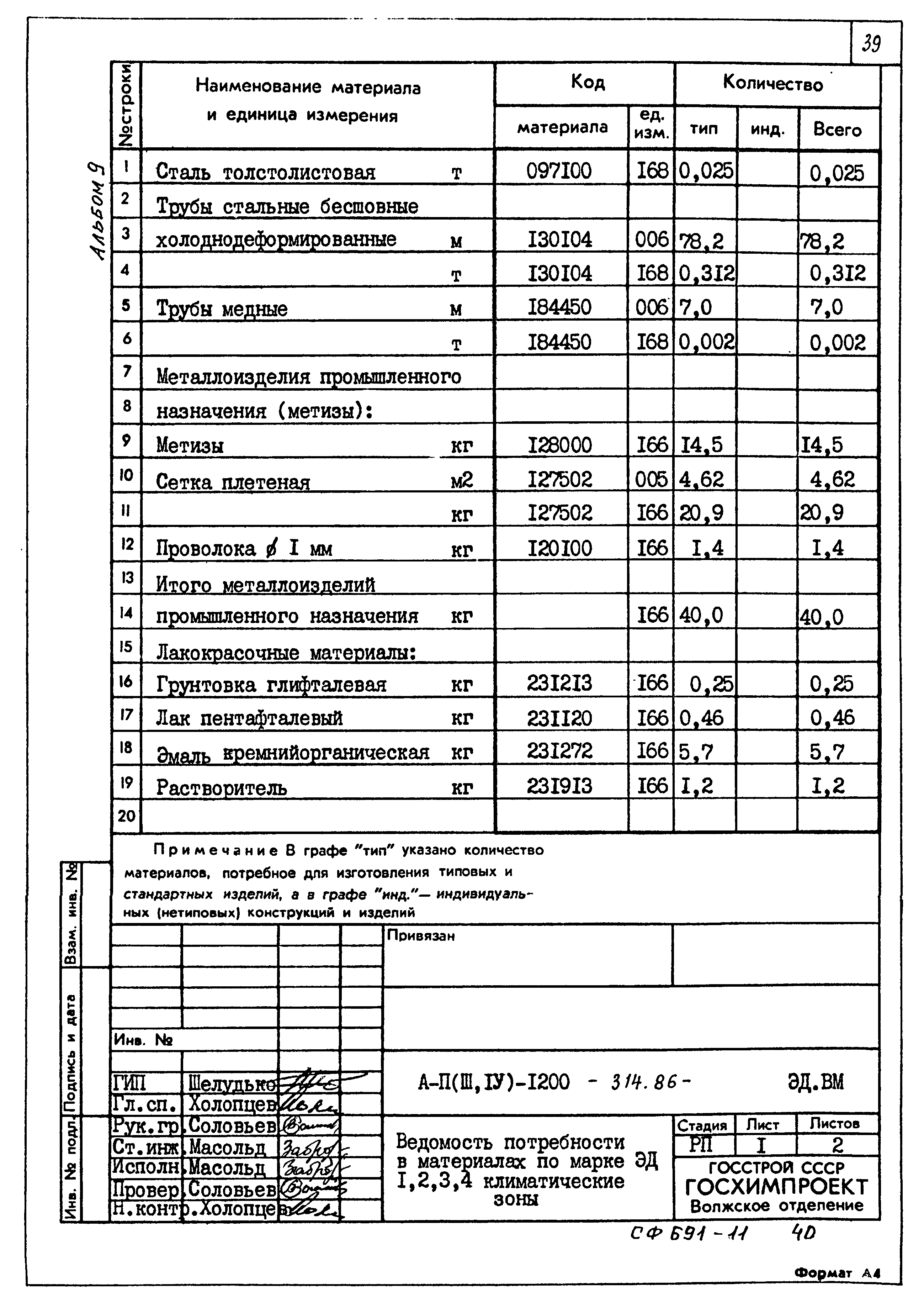 Типовой проект А-II,III,IV-1200-314.86