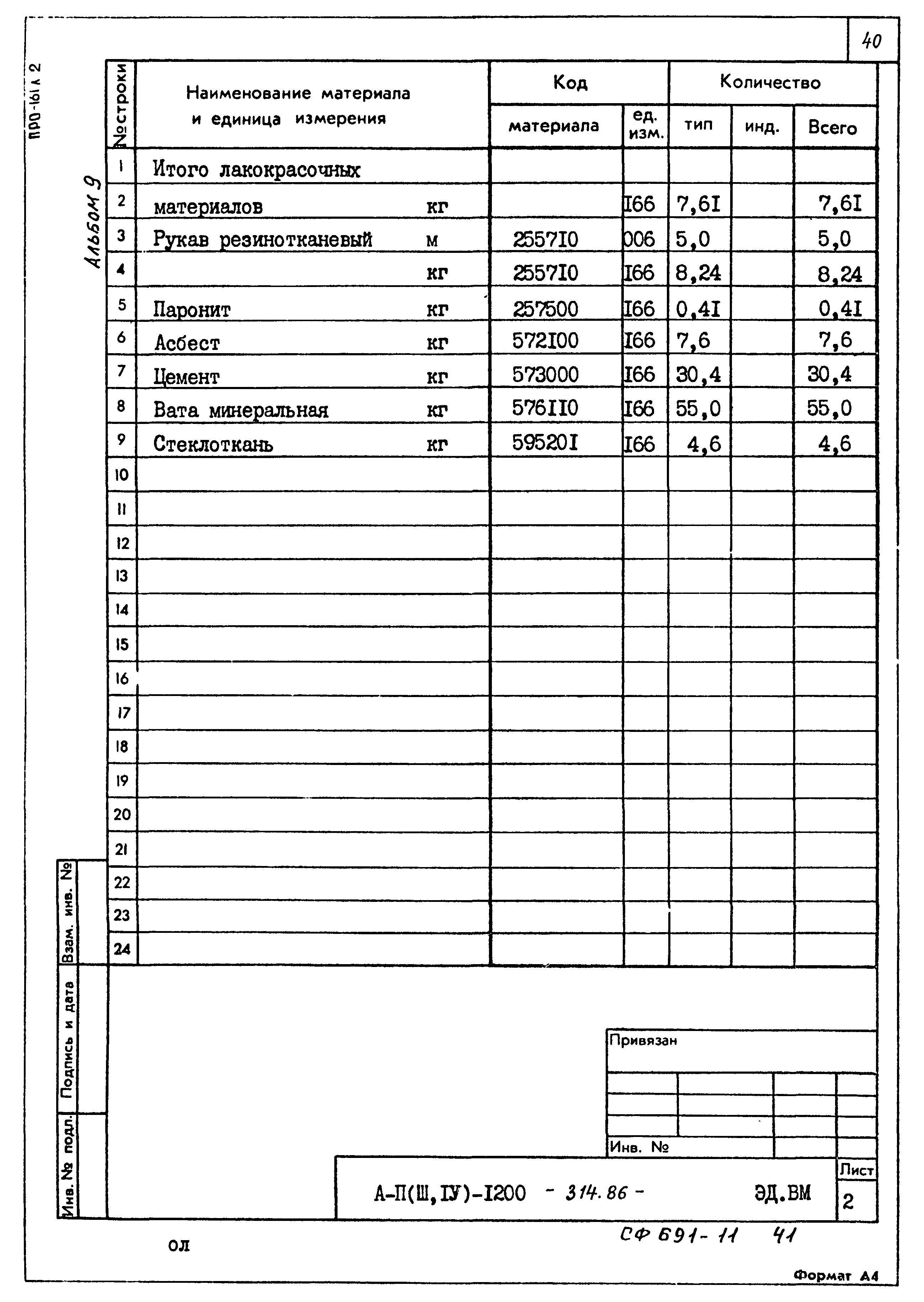 Типовой проект А-II,III,IV-1200-314.86
