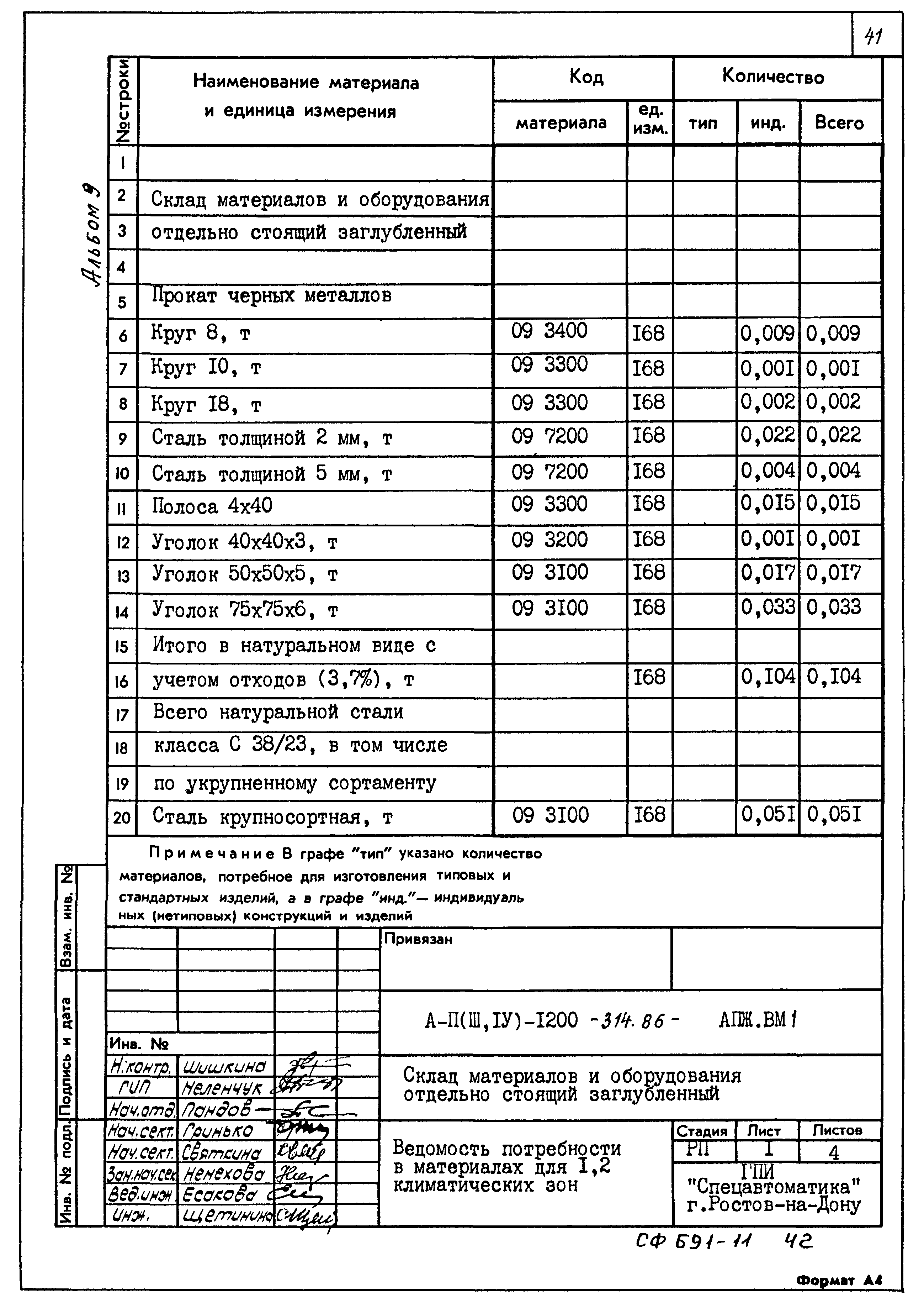 Типовой проект А-II,III,IV-1200-314.86