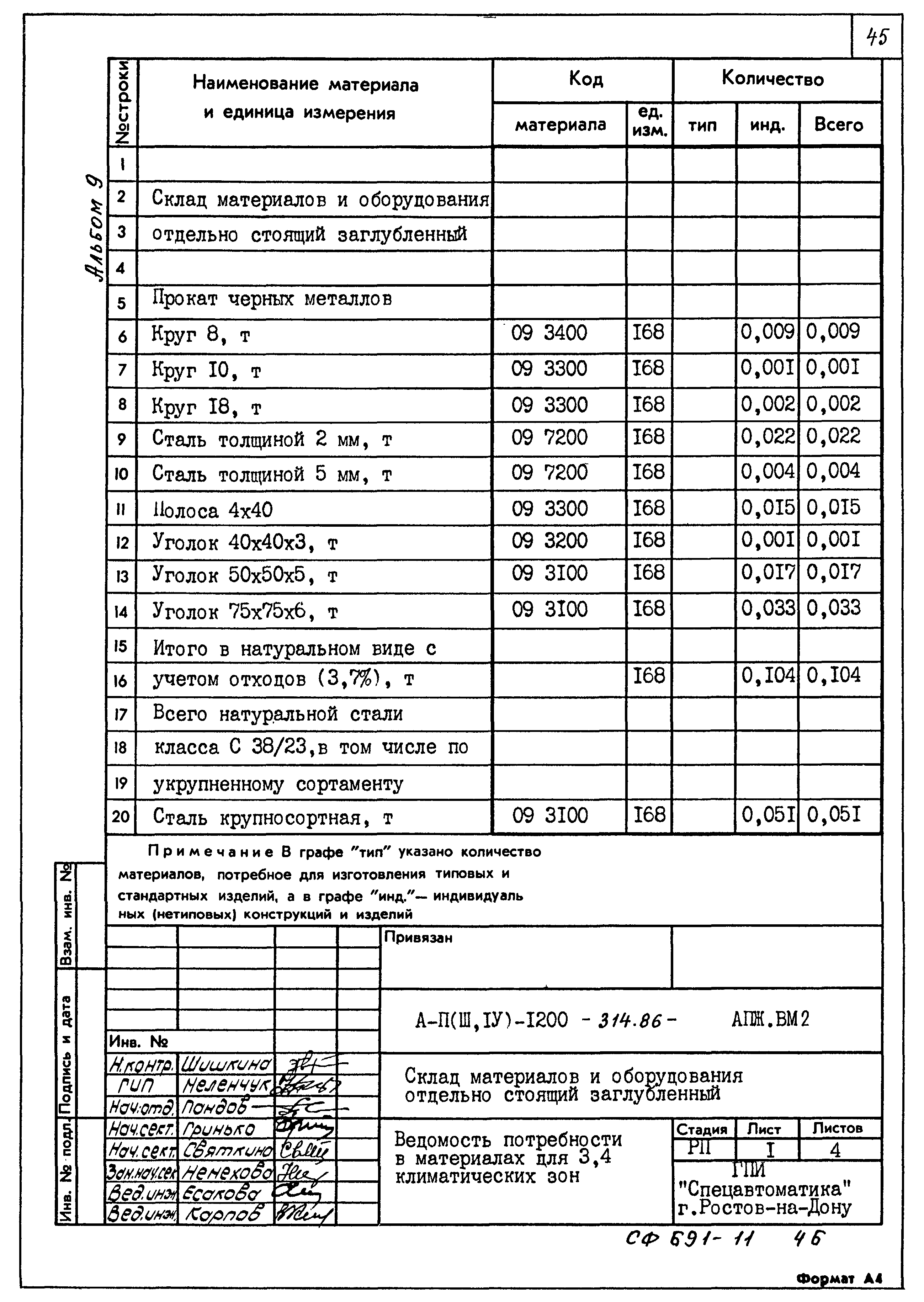 Типовой проект А-II,III,IV-1200-314.86