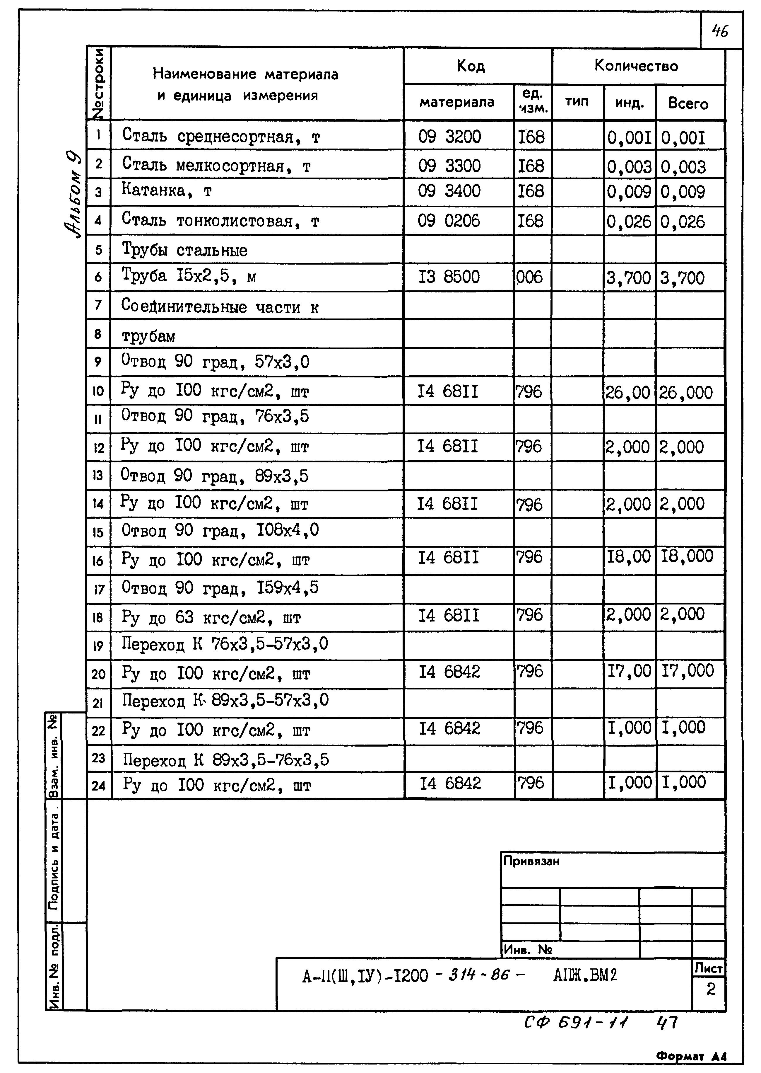 Типовой проект А-II,III,IV-1200-314.86
